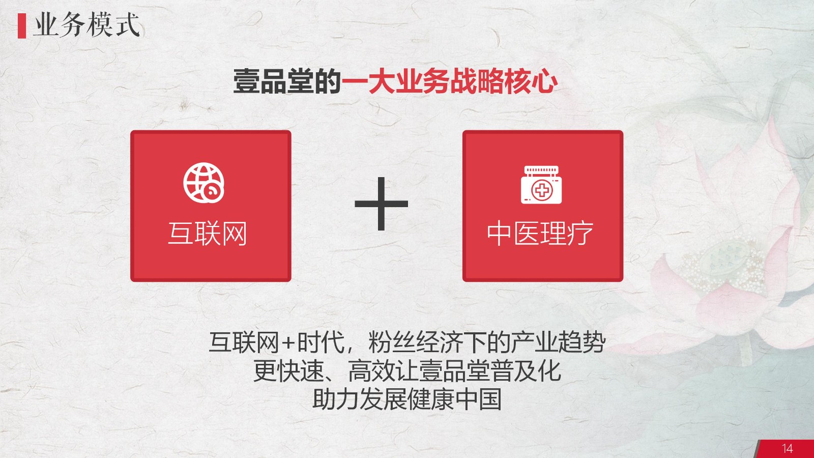 中医药养生保健项目PPT策划14