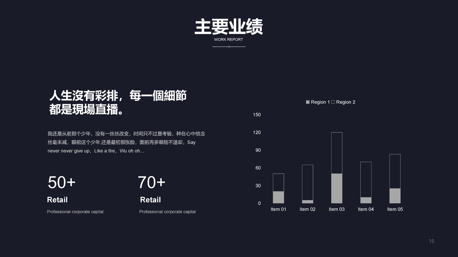 黑色背景竞聘述职报告PPT10