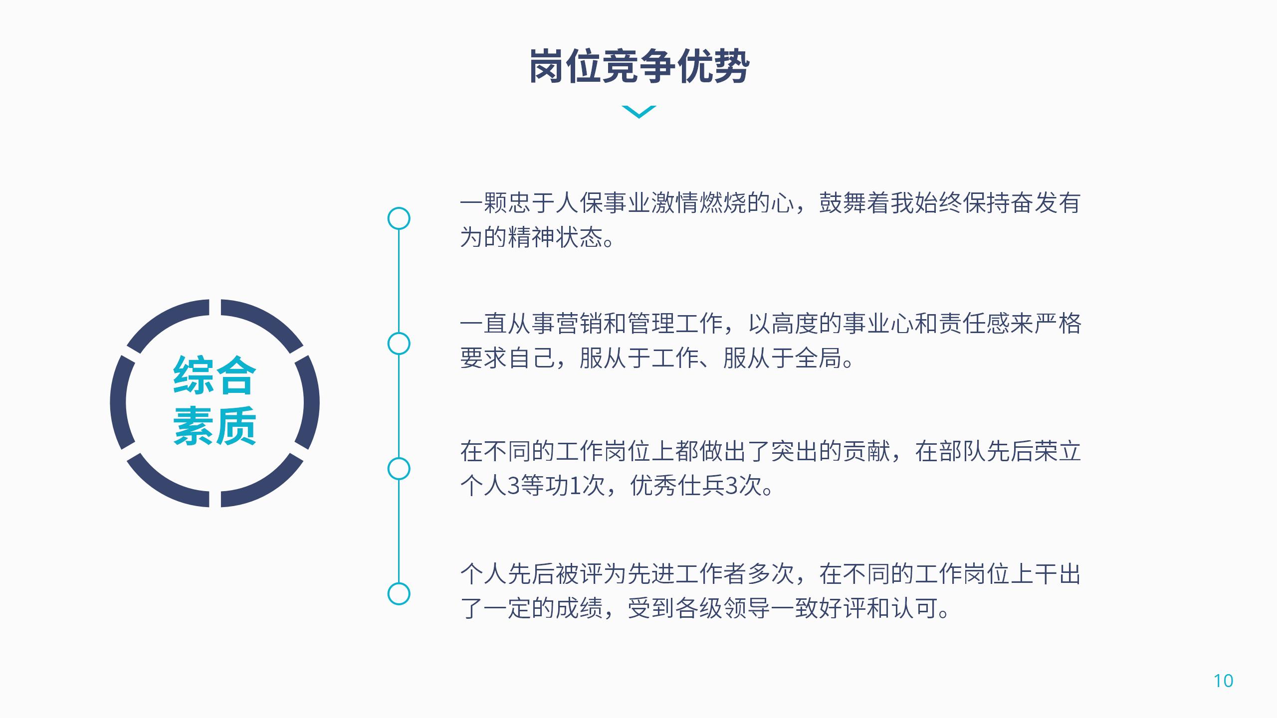 极简风格竞聘简历PPT模板10