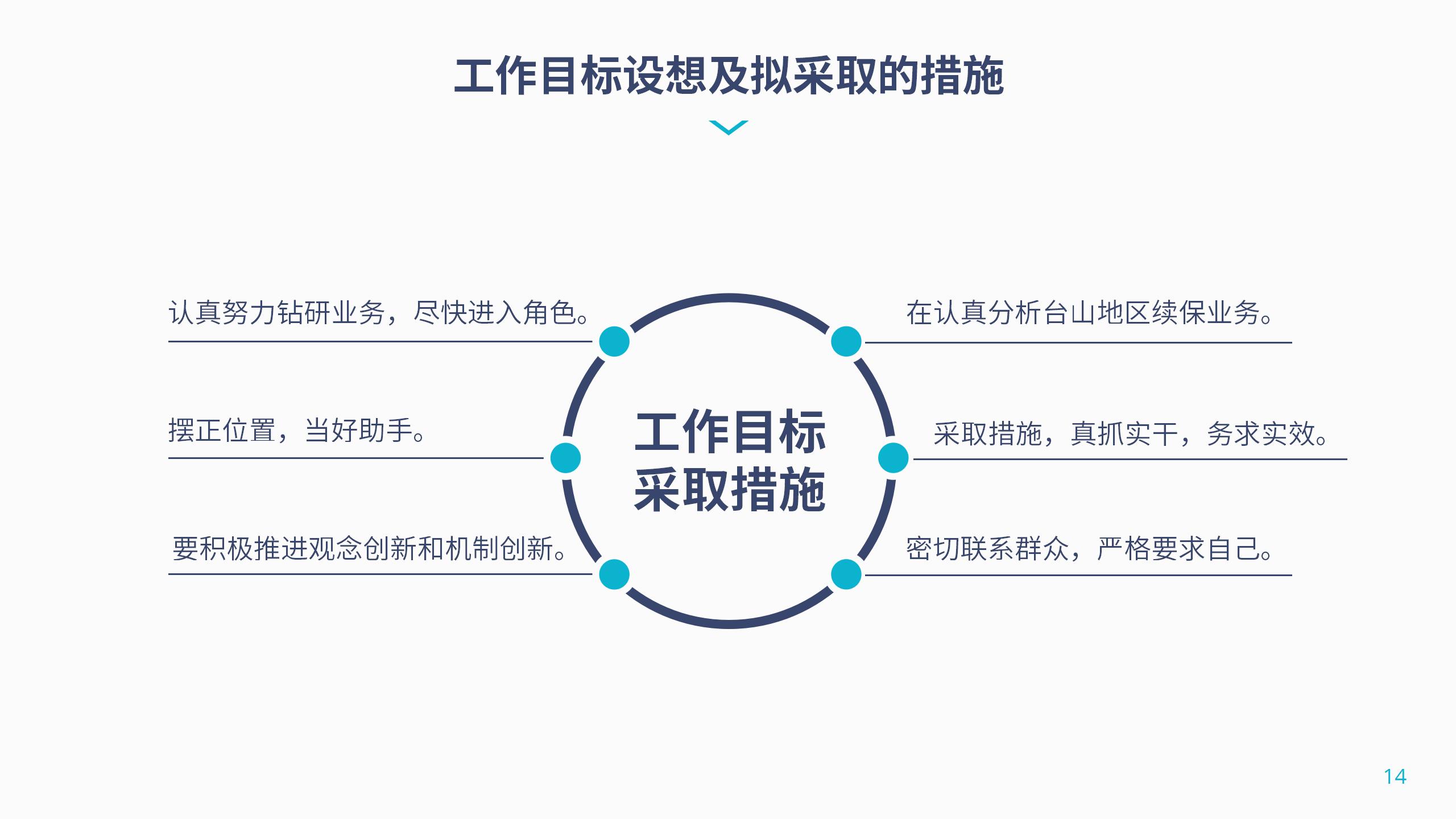 极简风格竞聘简历PPT模板14