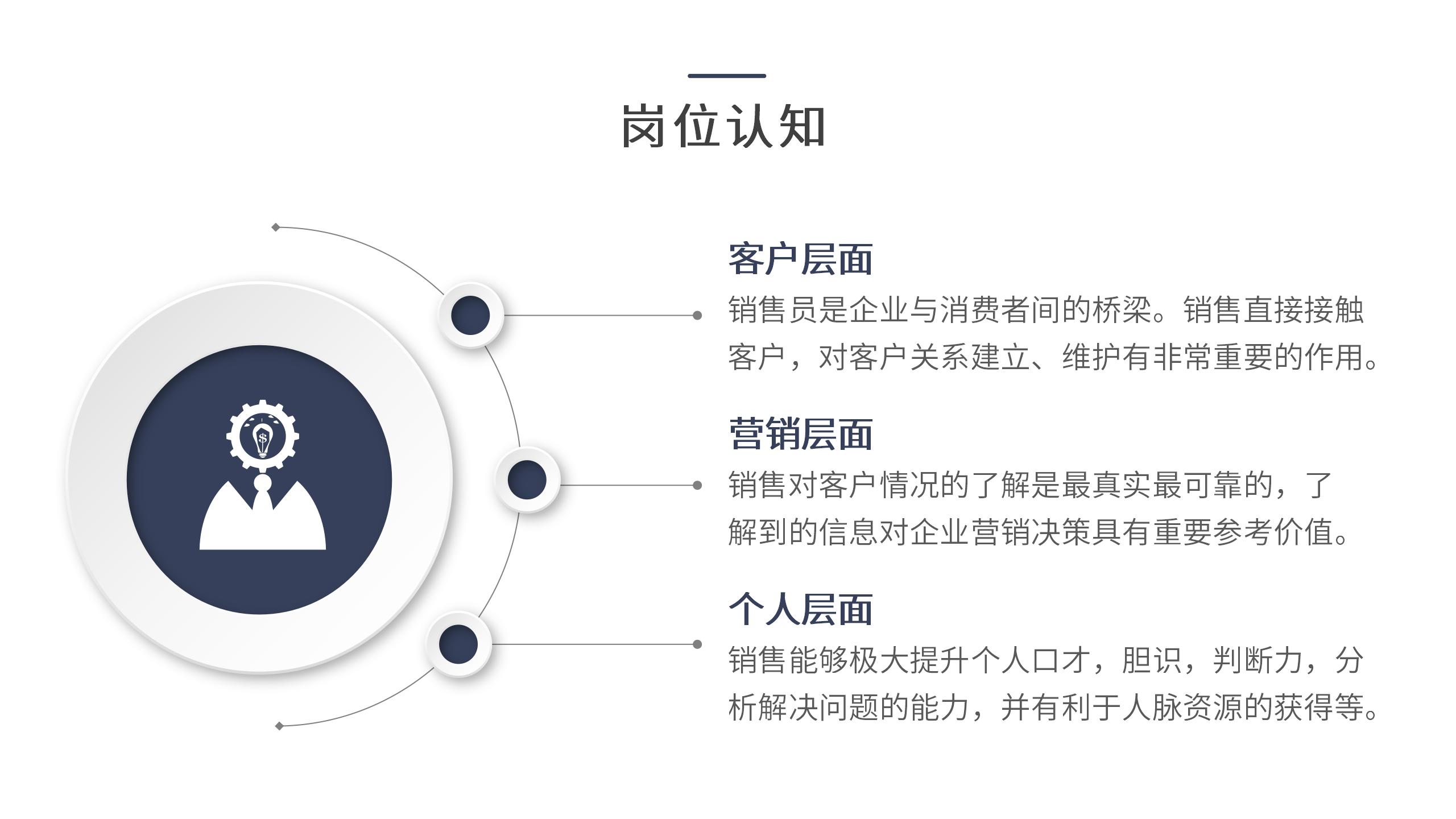 带头像个人简历竞聘PPT模板10