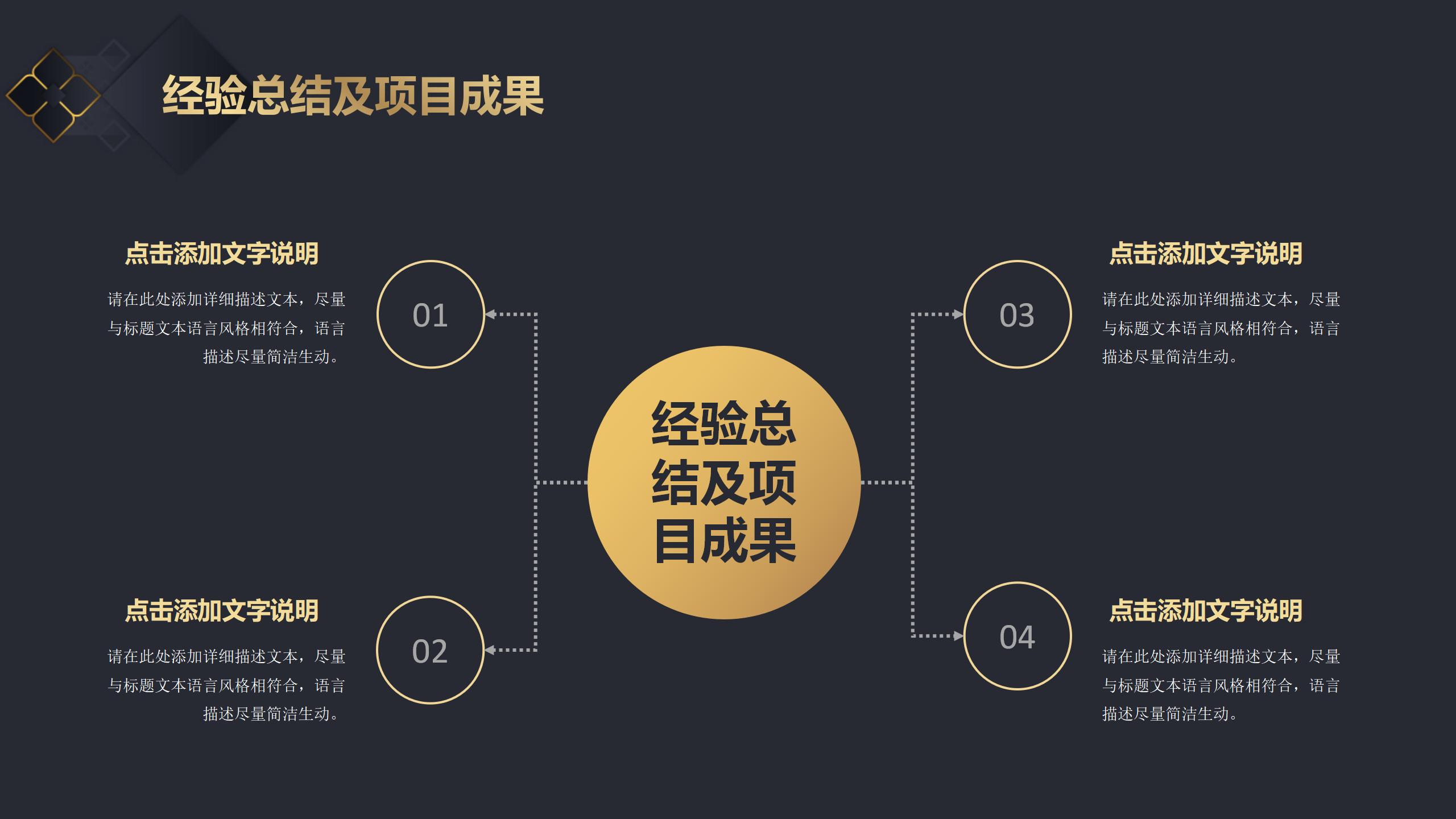 黑金风格工作计划述职PPT11