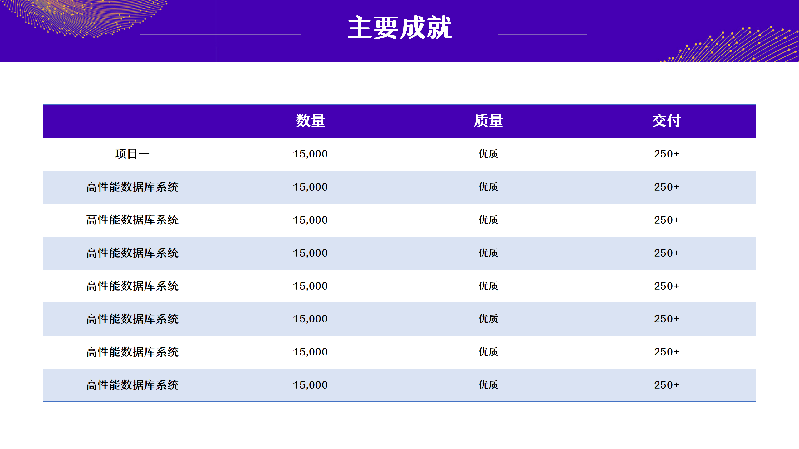 紫色设计风格PPT模板12