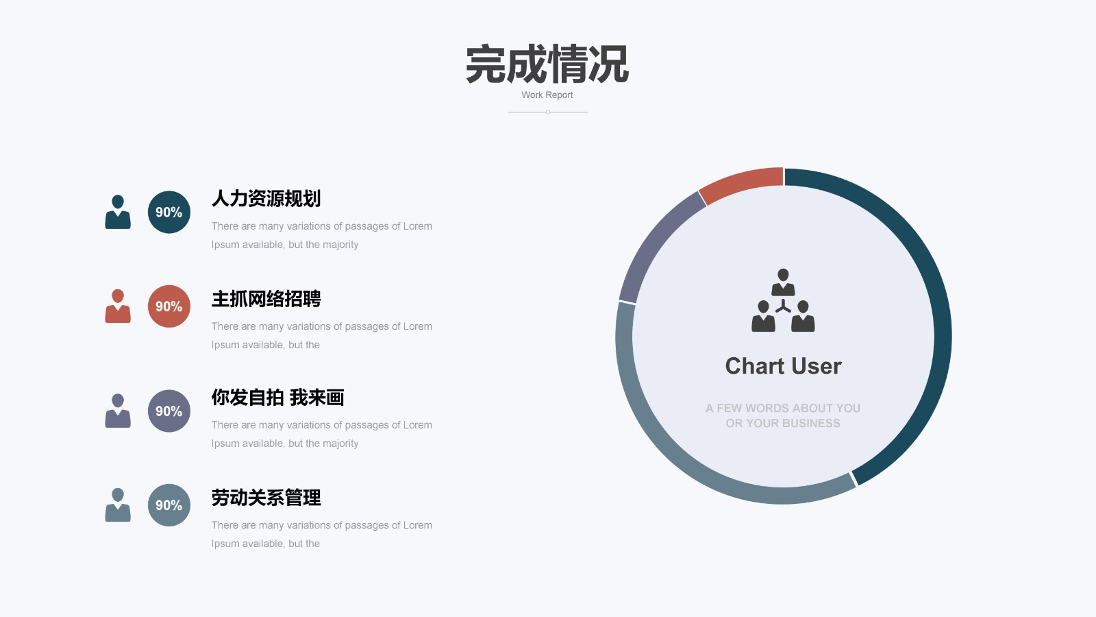 工作总结与项目计划PPT6