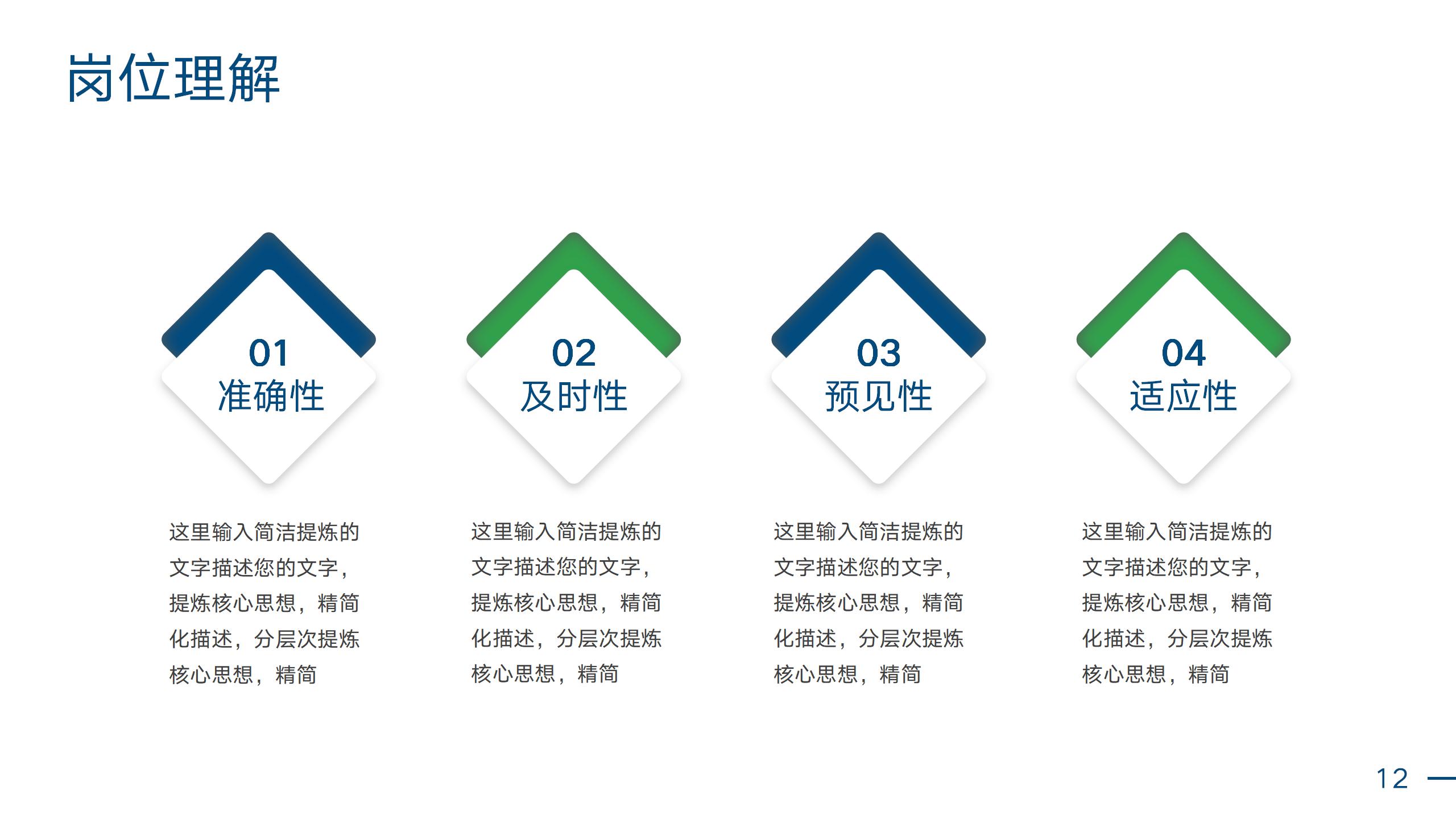 蓝色全景冲浪岗位竞聘PPT模板12