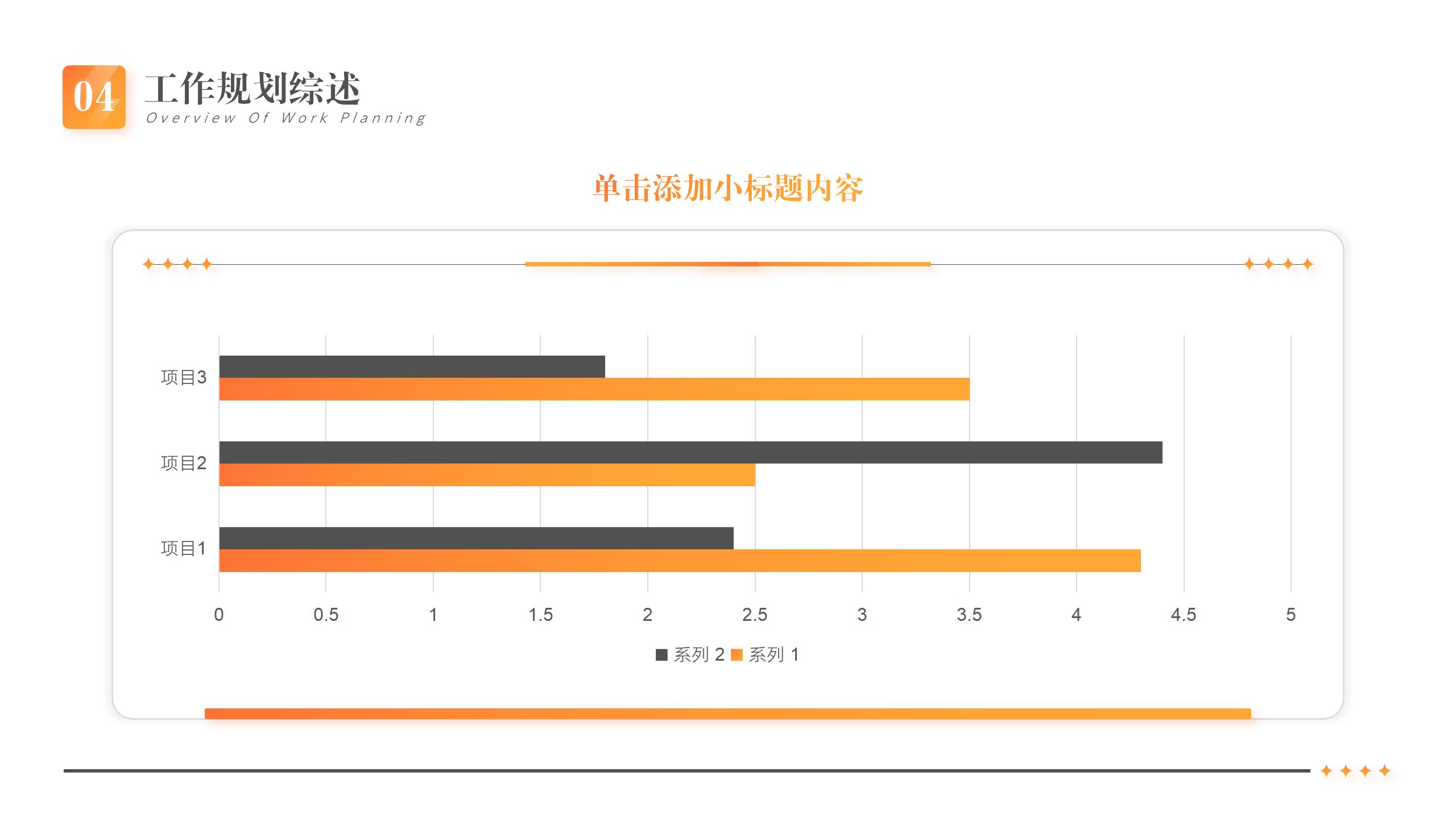 简约风格竞聘述职PPT模板18