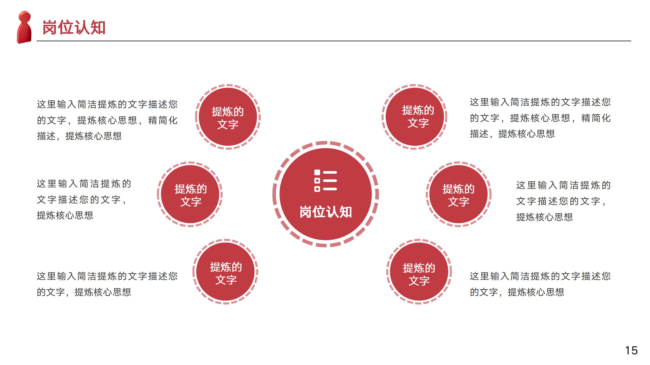 红色简约岗位竞聘PPT模板15