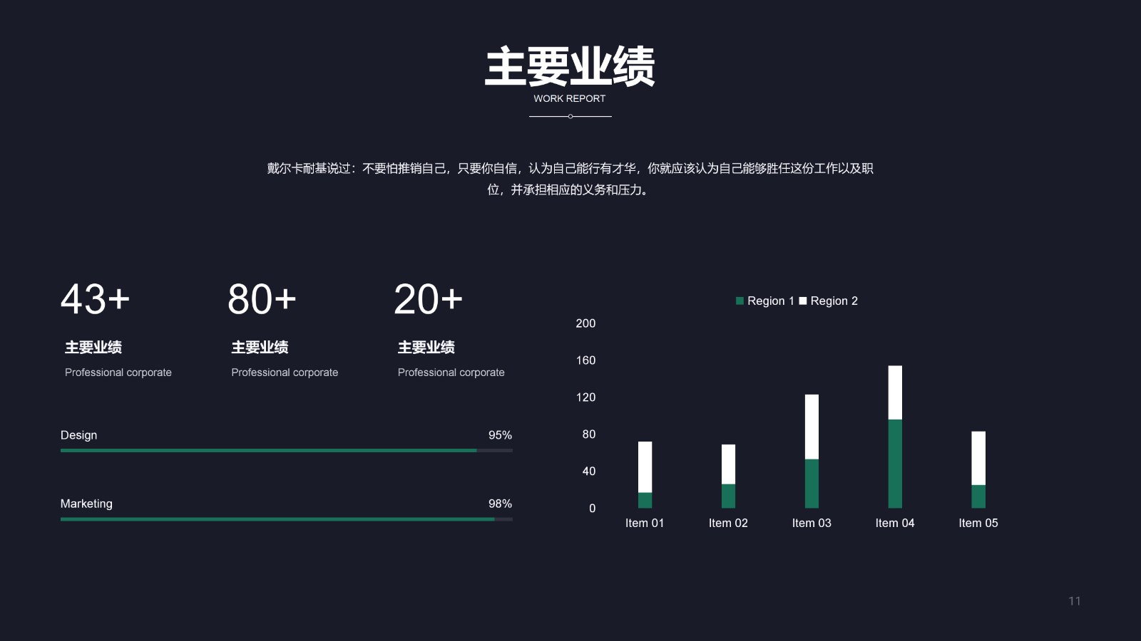 沉稳竞聘演讲述职报告PPT11