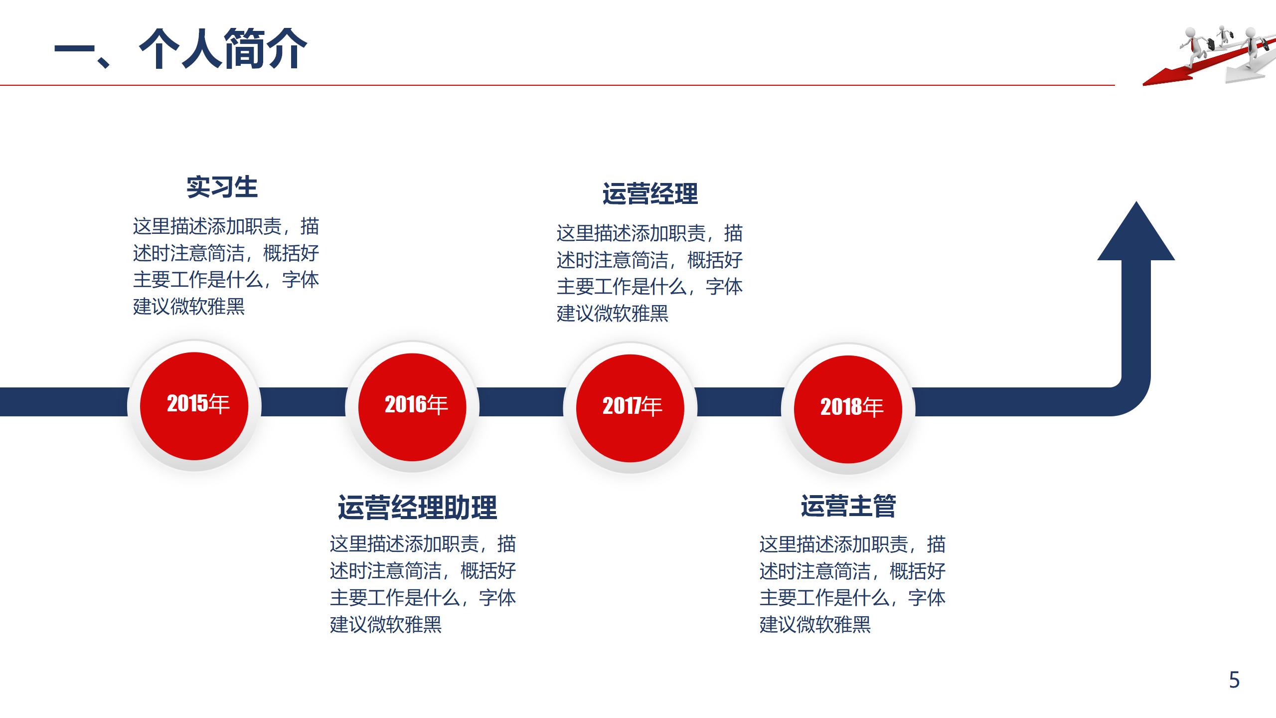 红色设计岗位竞聘答辩PPT5