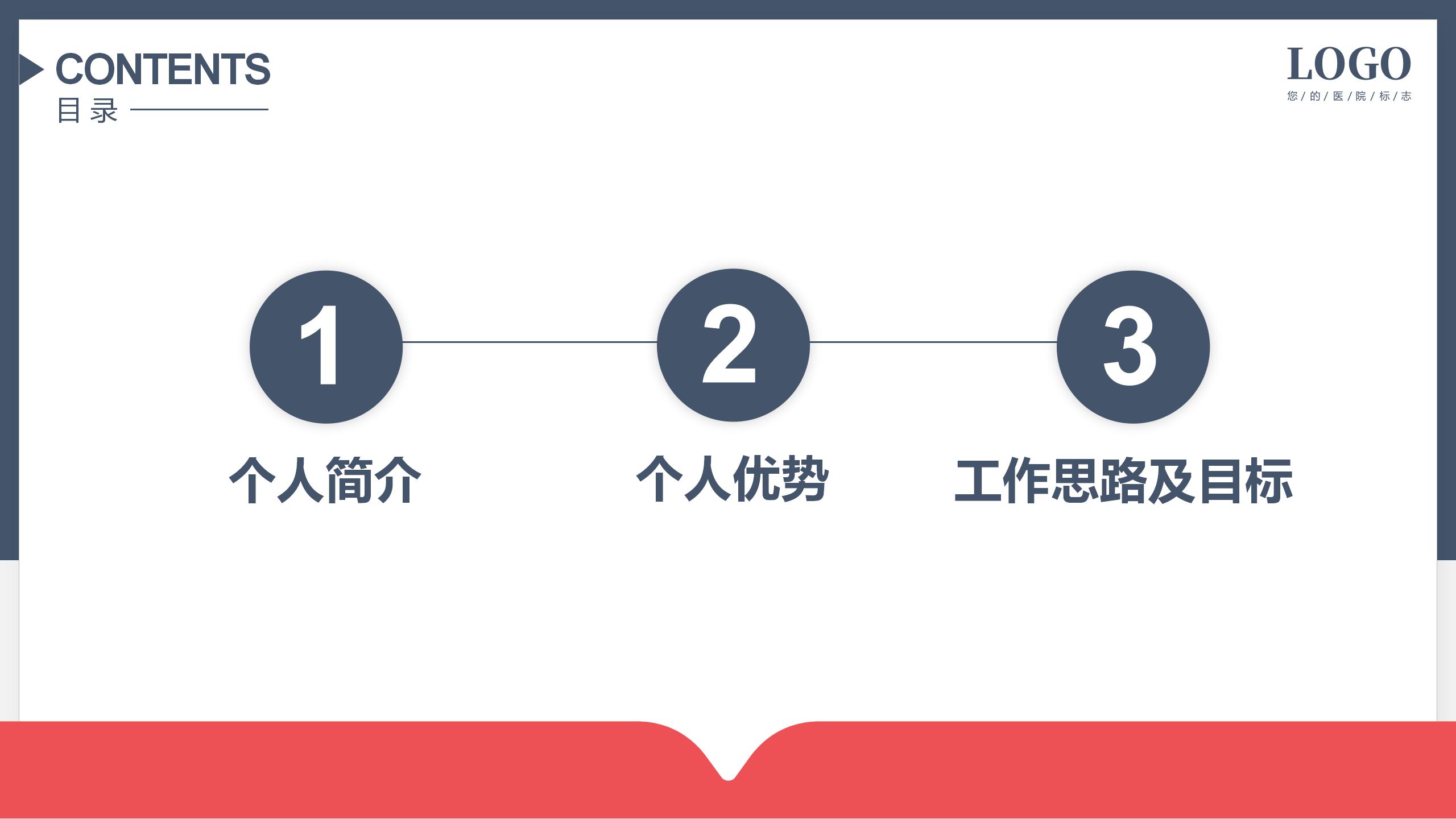 护士长竞聘报告专业PPT模板2