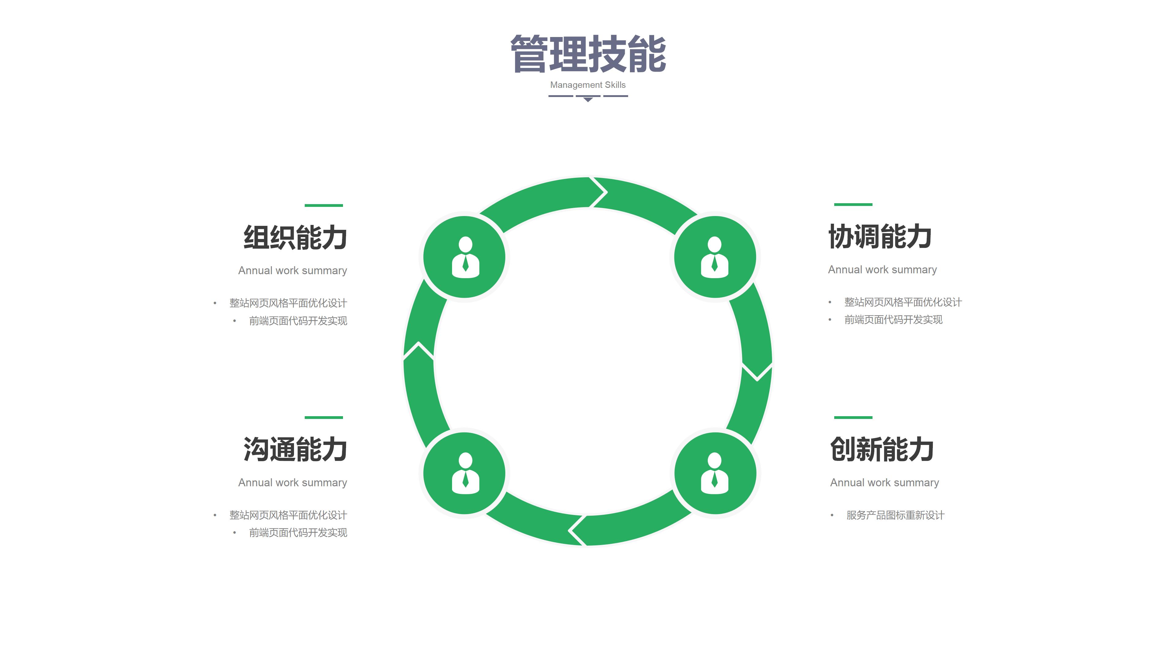 竞聘演讲与述职报告PPT7