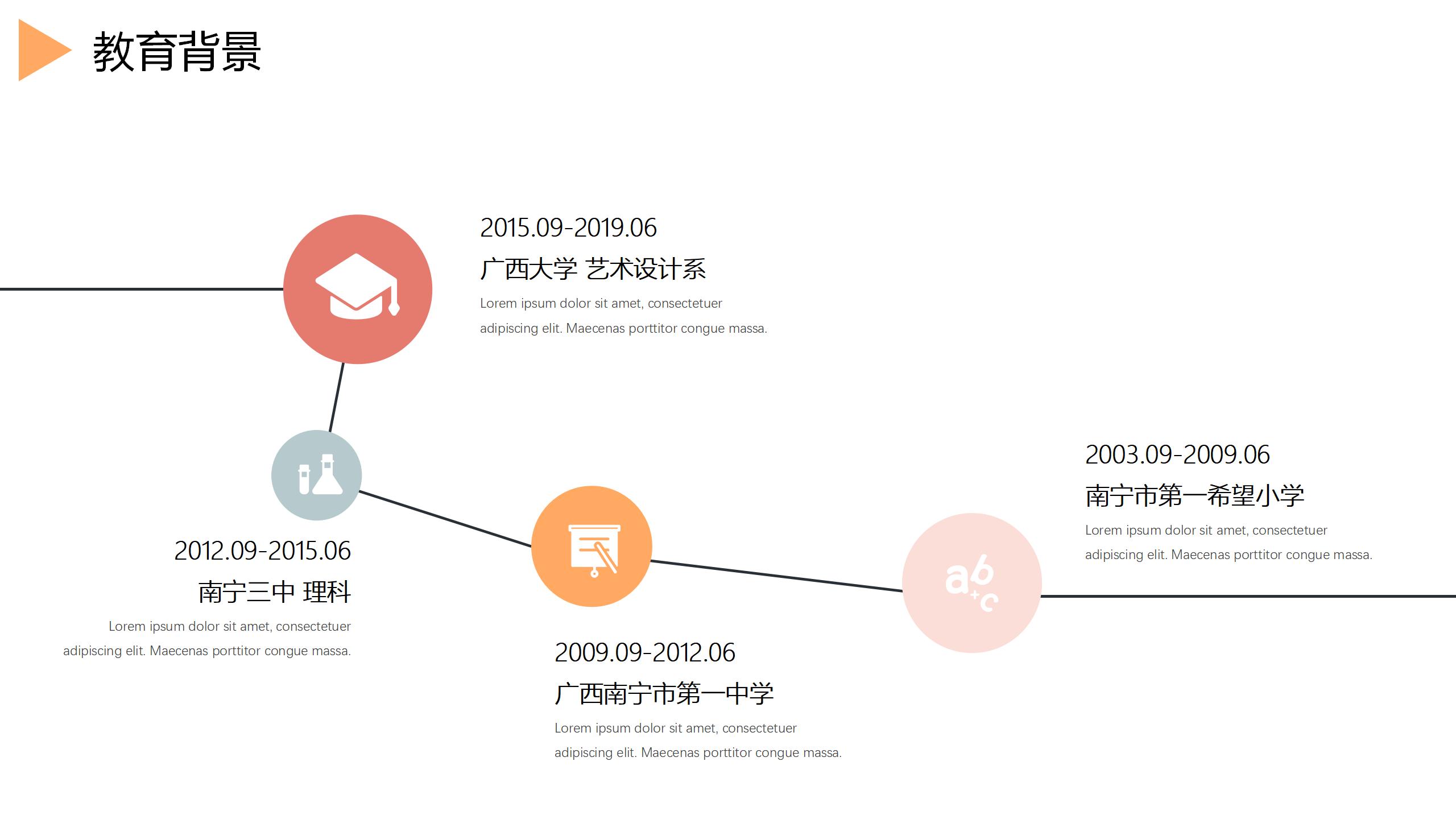 精致resume个人简历PPT3