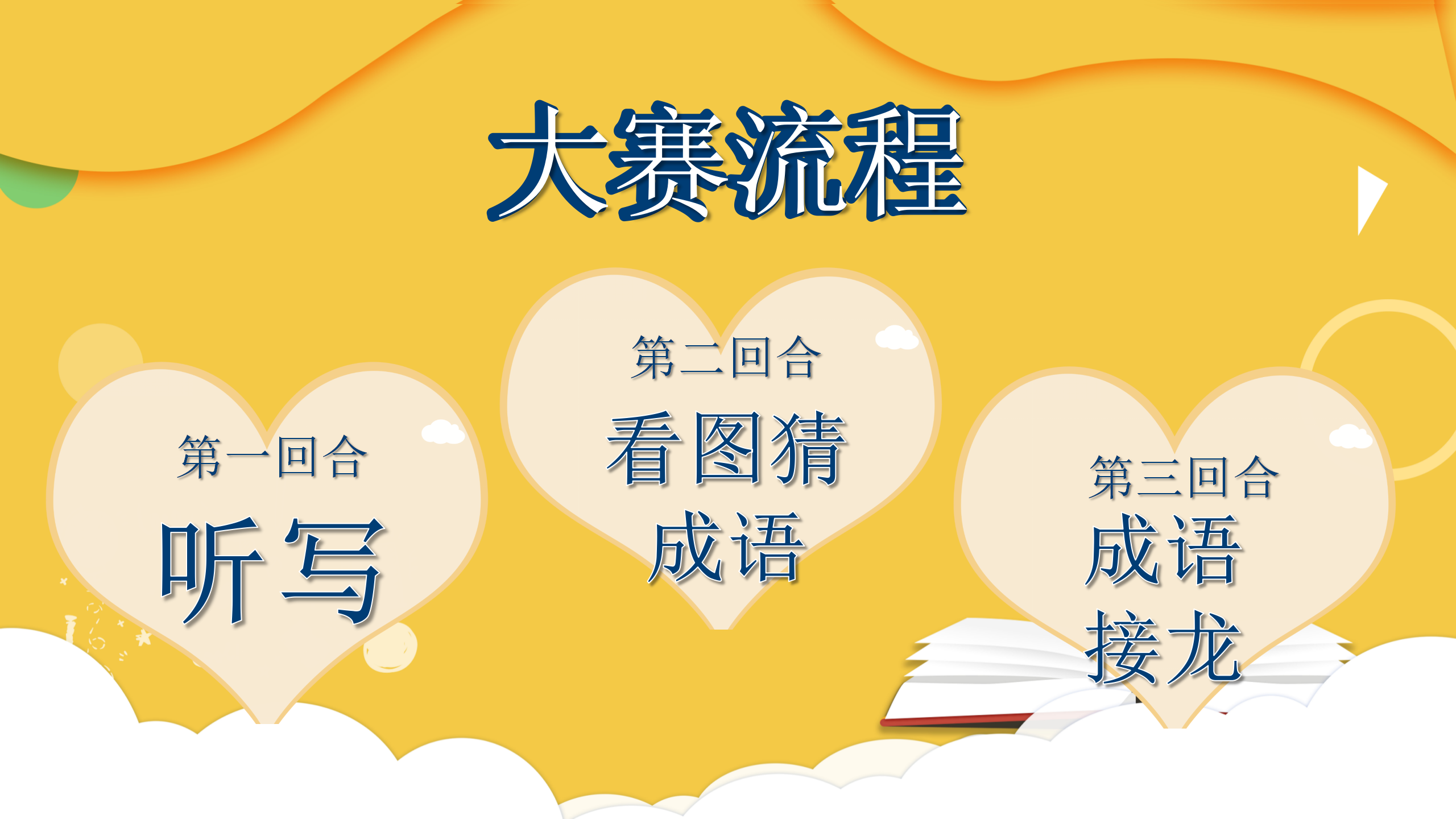 部门游戏你比划我猜PPT模板3