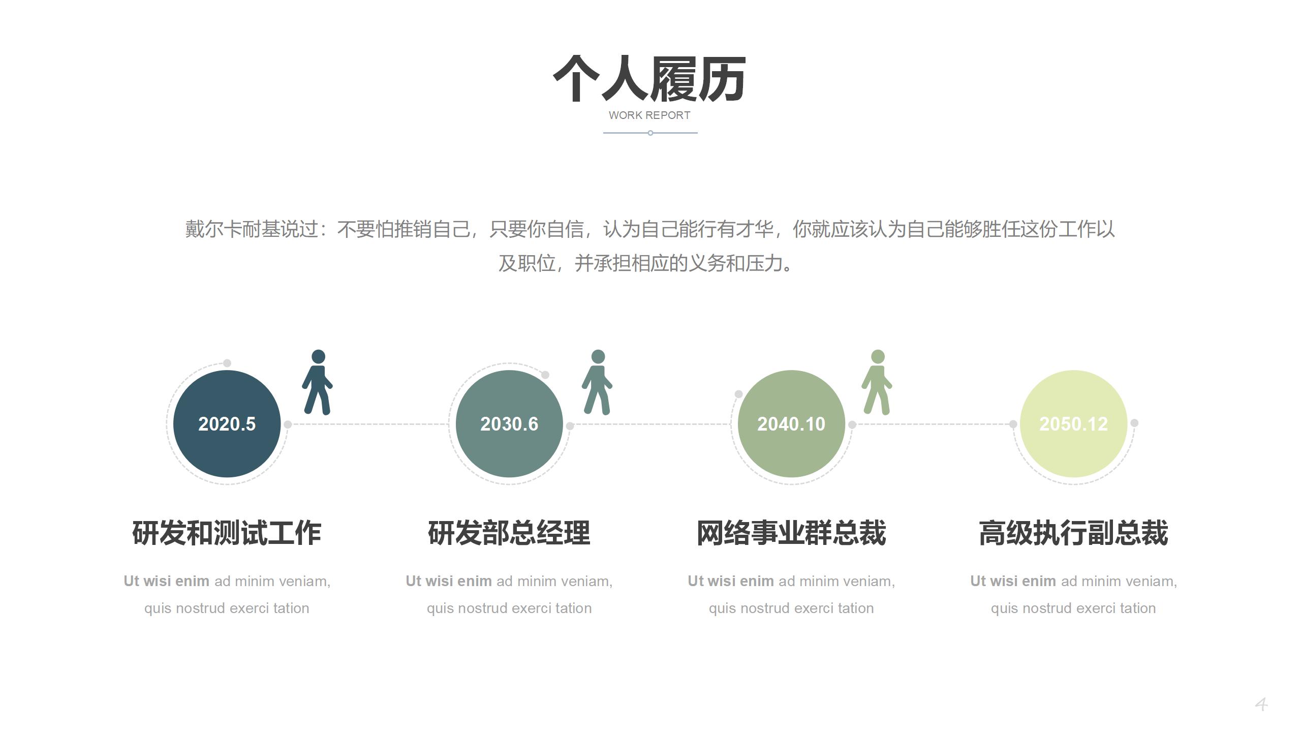 电脑桌面风格竞聘述职PPT4