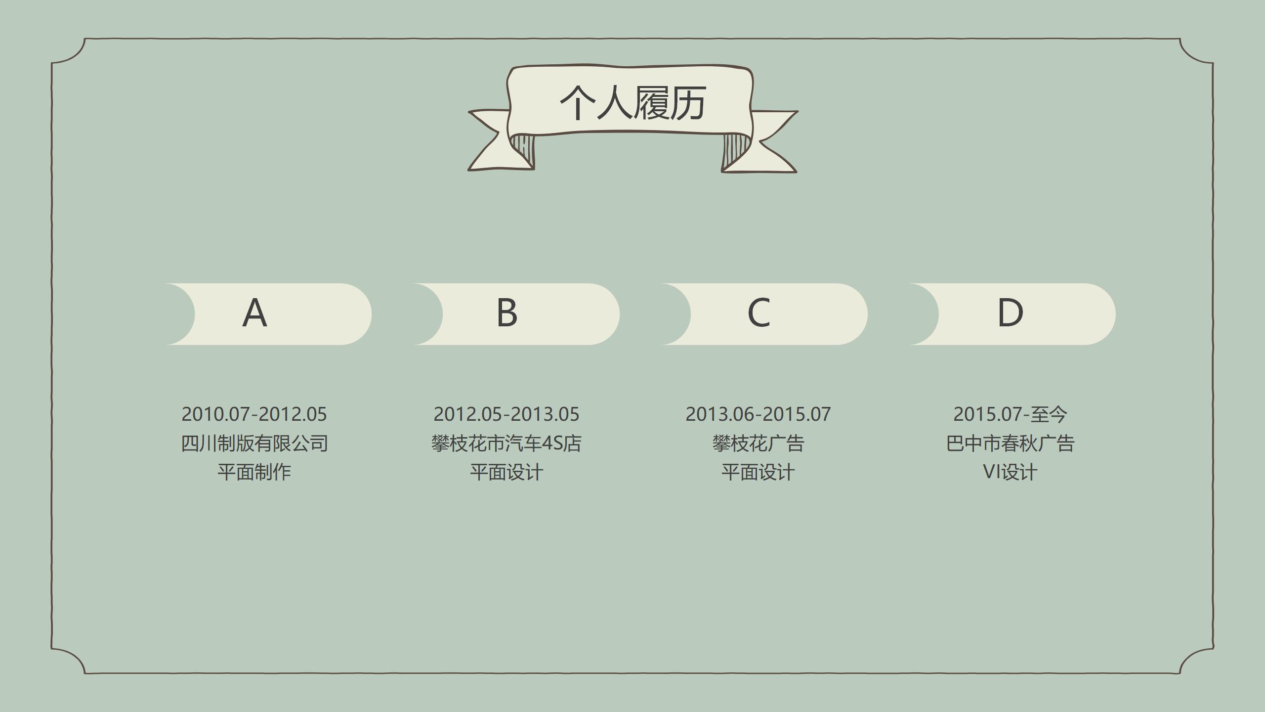 手绘风格个人竞聘简历PPT4