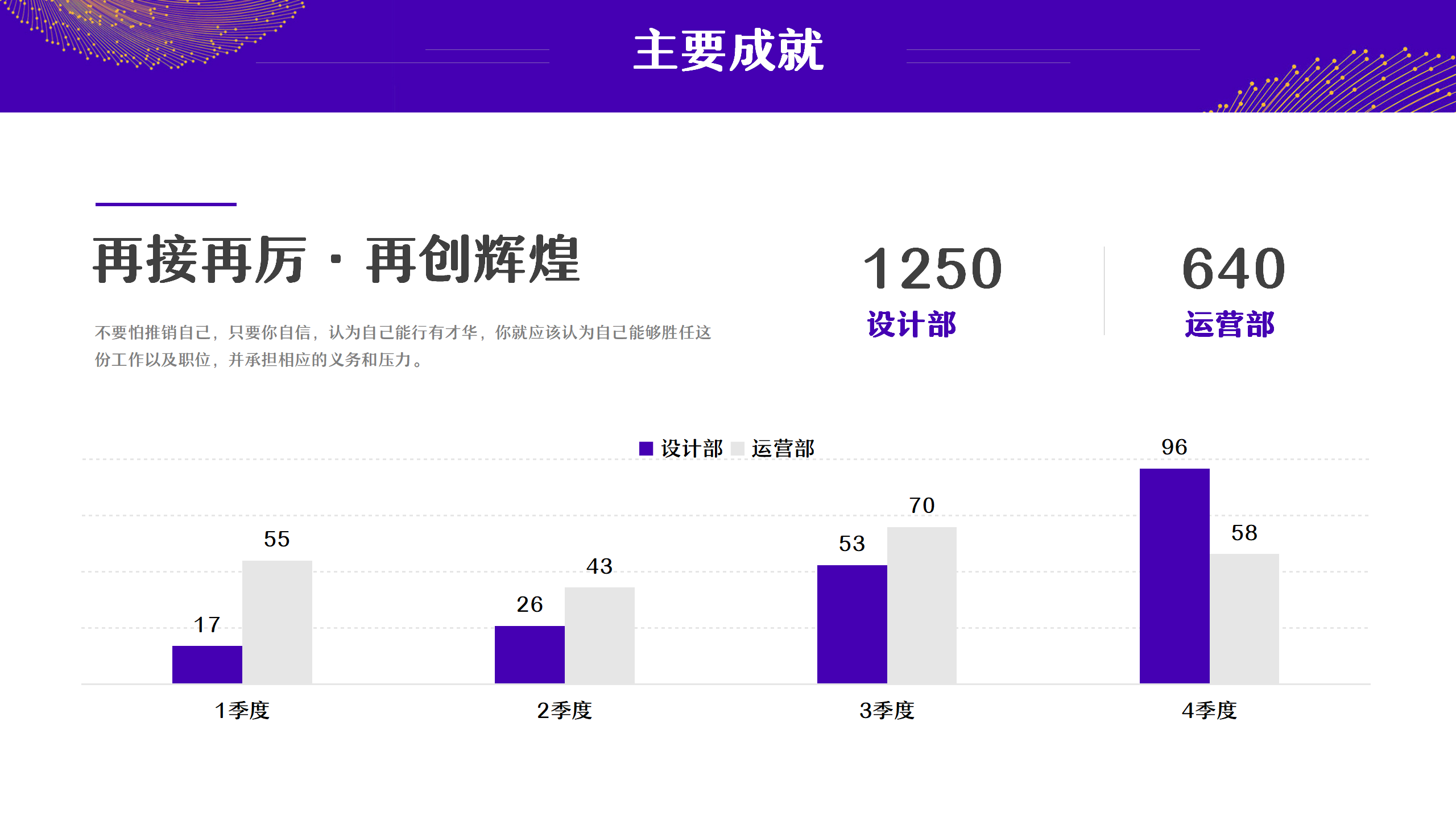 紫色设计风格PPT模板10