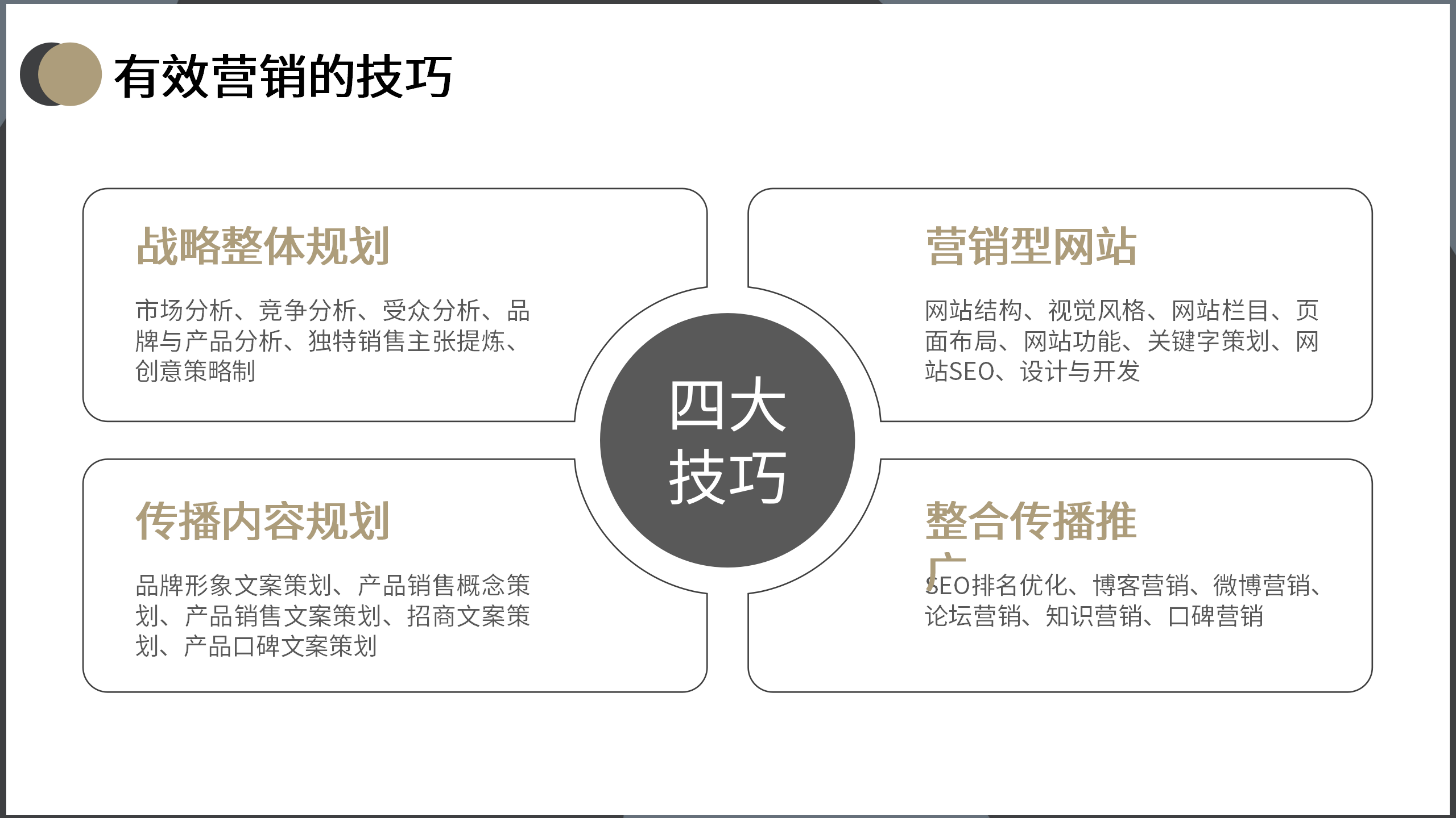 市场营销新视角黑色精英风PPT19