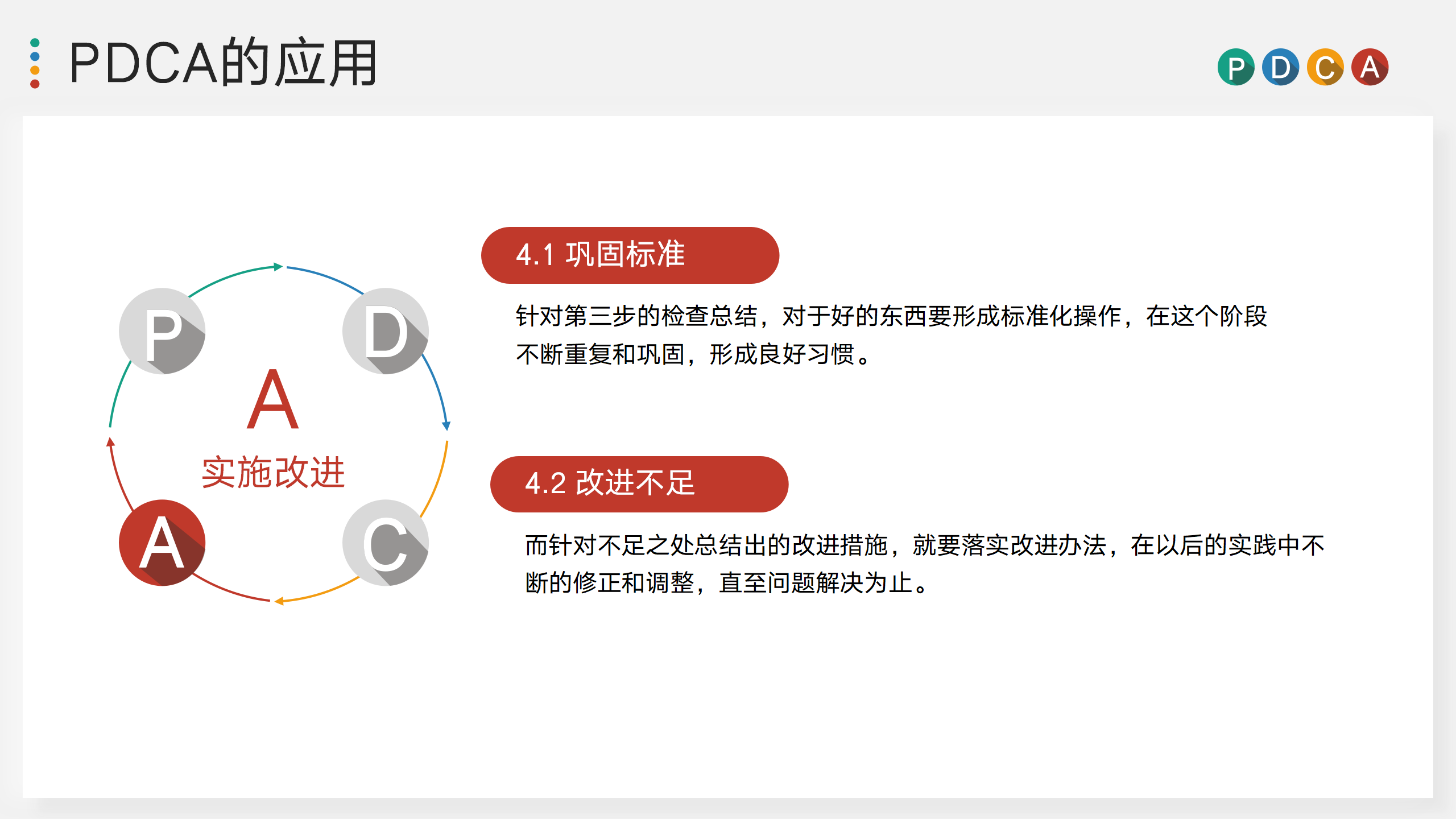 PDCA循环法专属培训PPT模板18