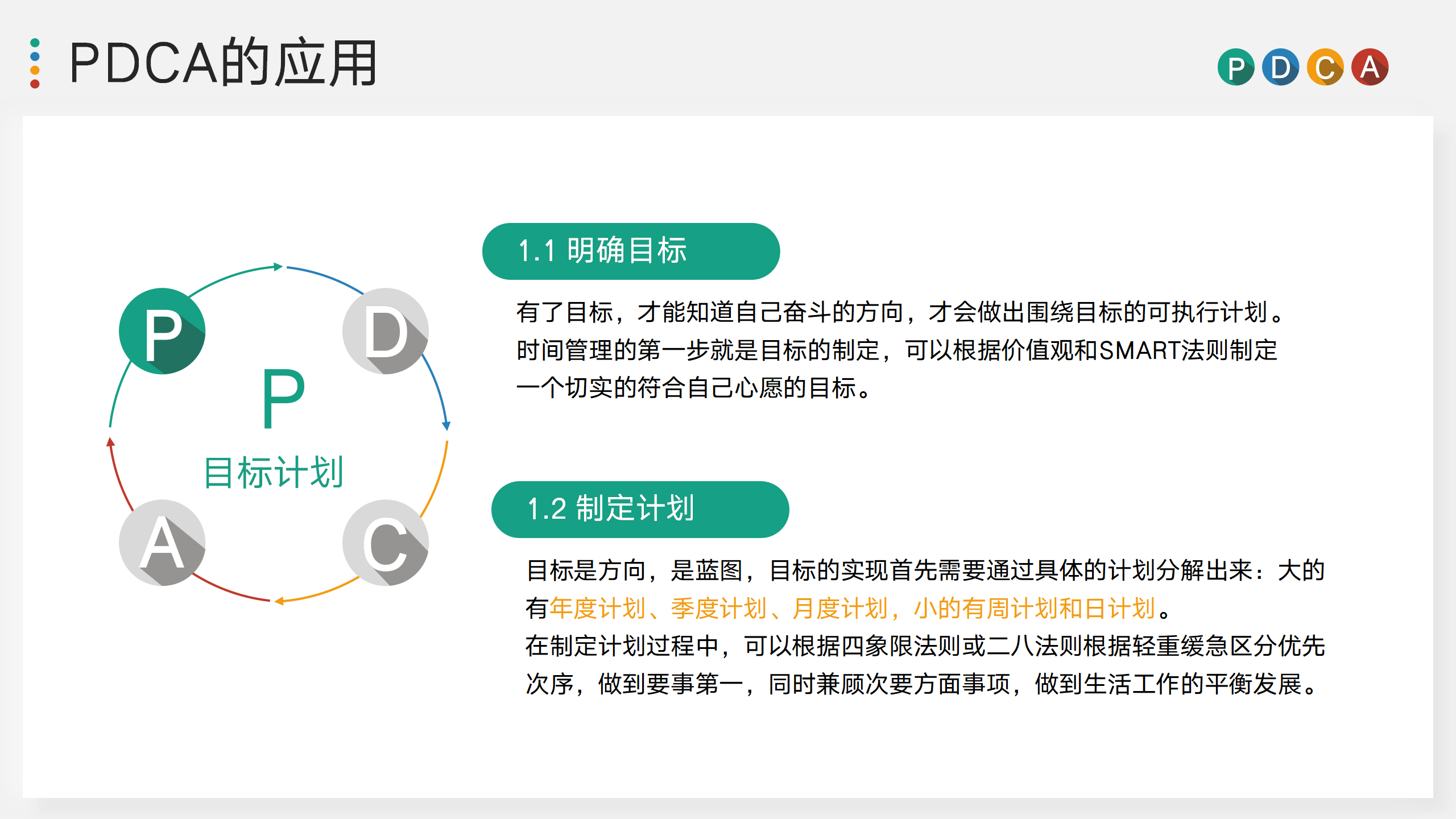 PDCA循环法专属培训PPT模板15