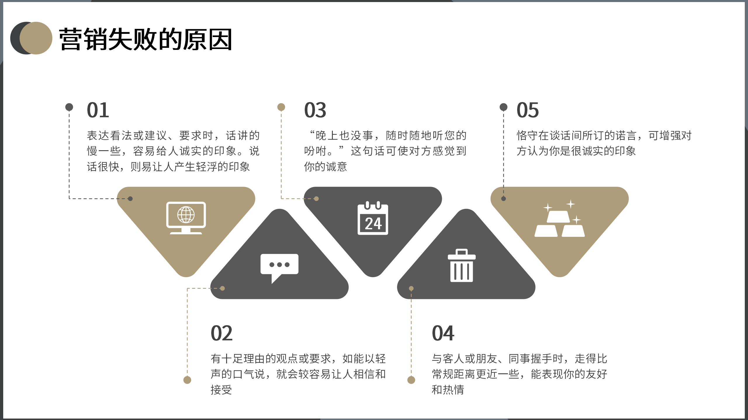 市场营销新视角黑色精英风PPT13