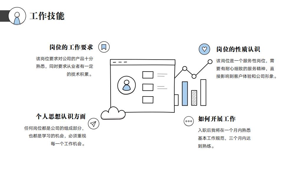 手绘风个人求职简历PPT模板