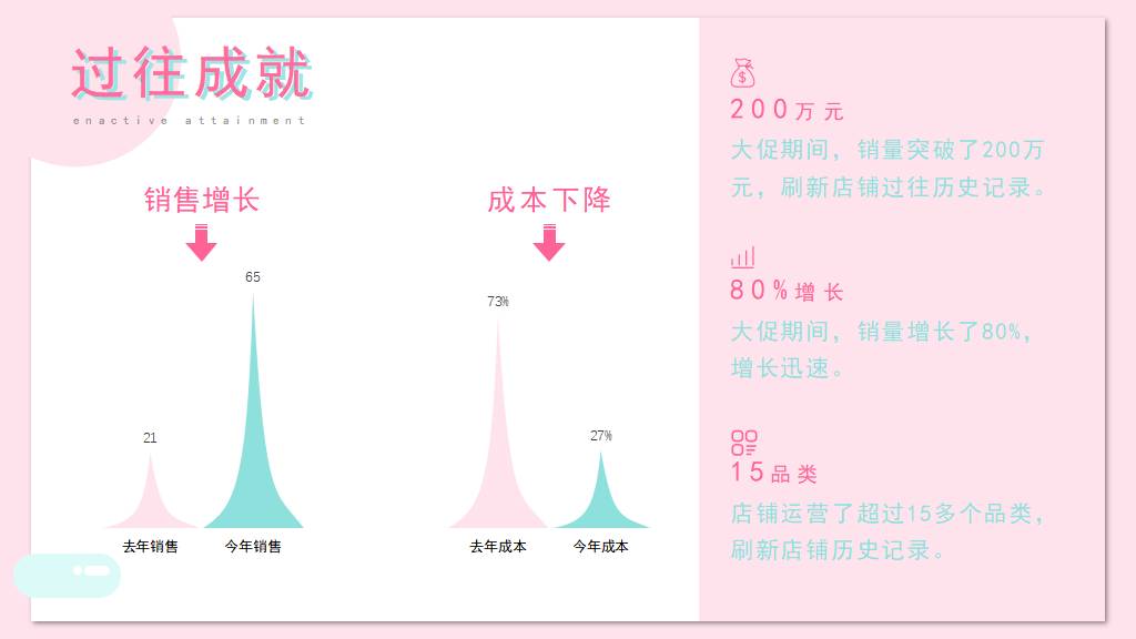 小清新风格PPT简历模板