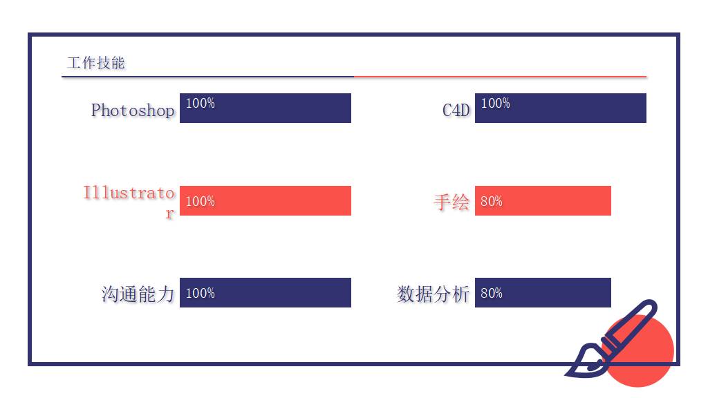 个人简历自我介绍PPT模板