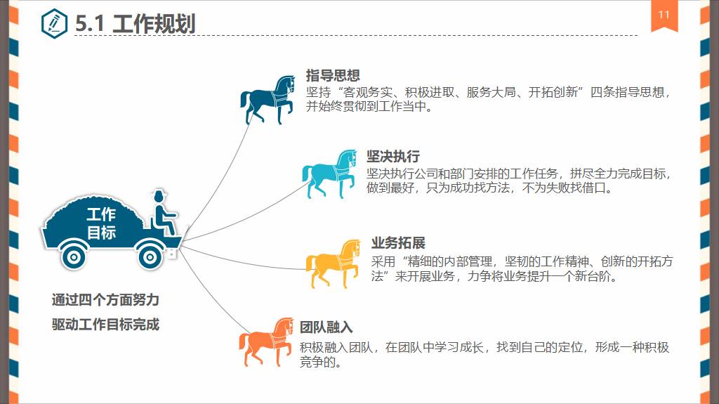 信函式个人PPT简历模板