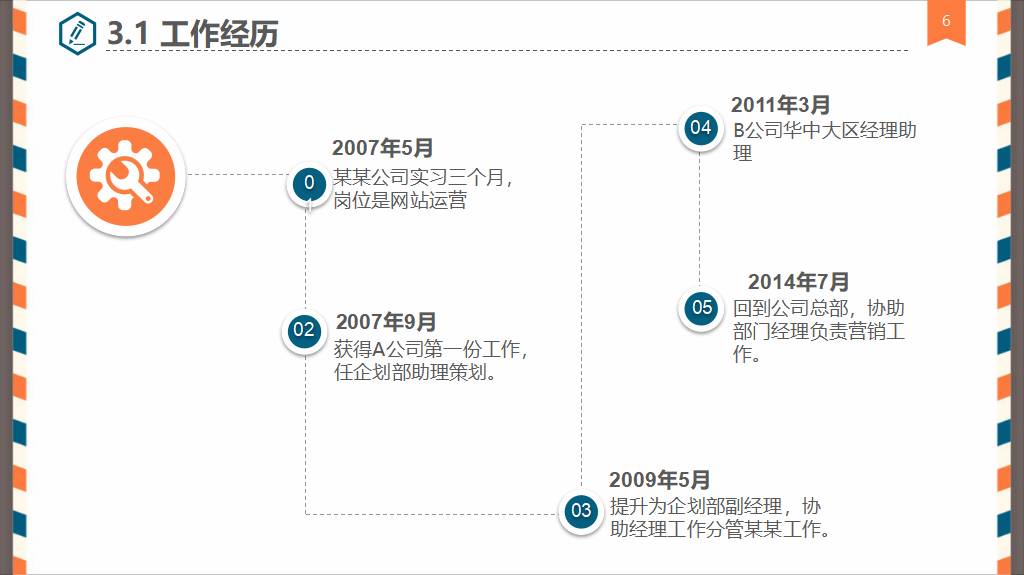 信函式个人PPT简历模板