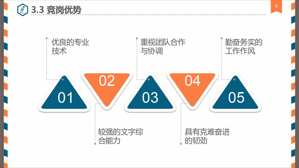 信函式个人PPT简历模板