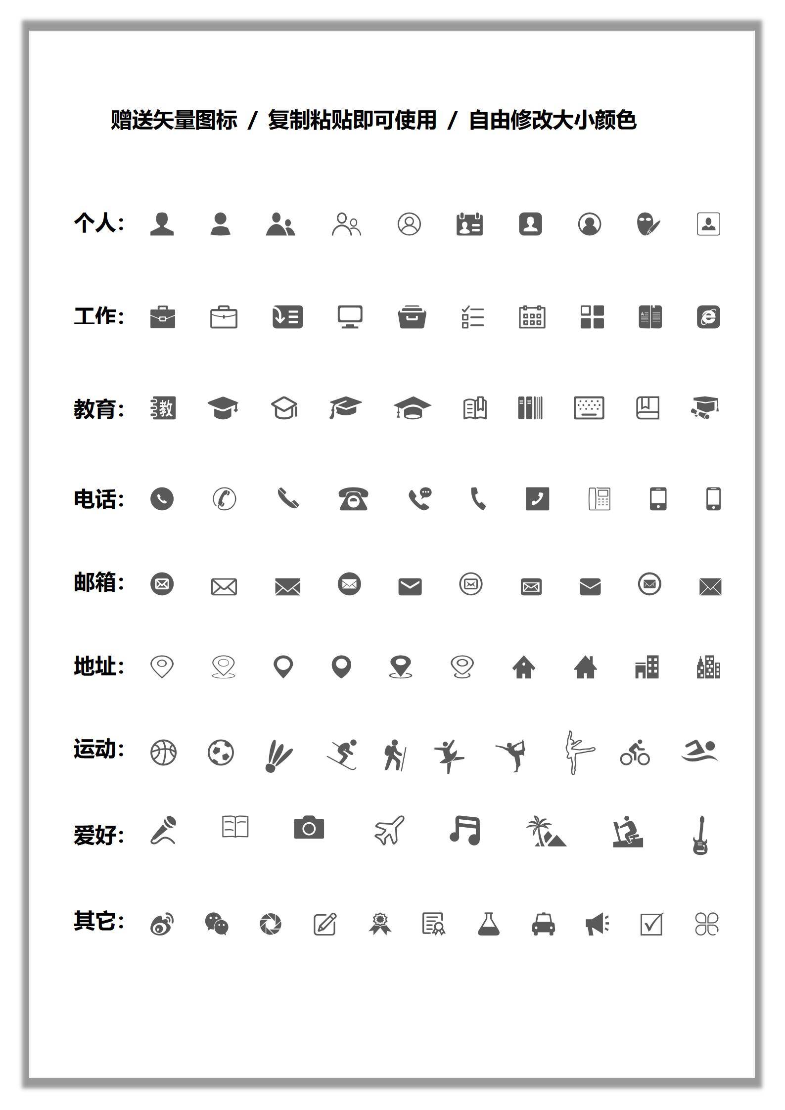 MX-0887电商电信行业客服主管管理经验简历模板/