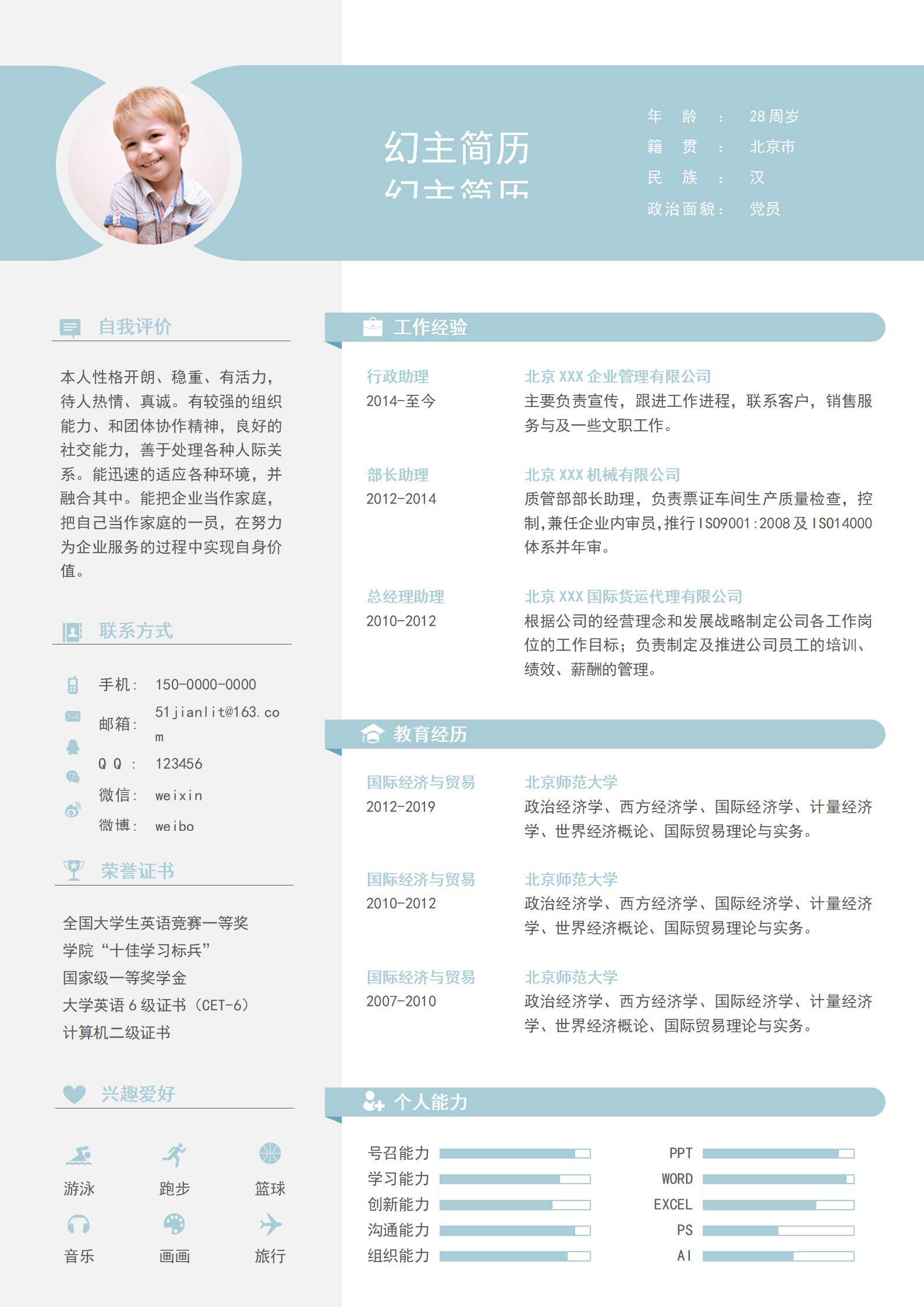 MX-1512总助简历模板/