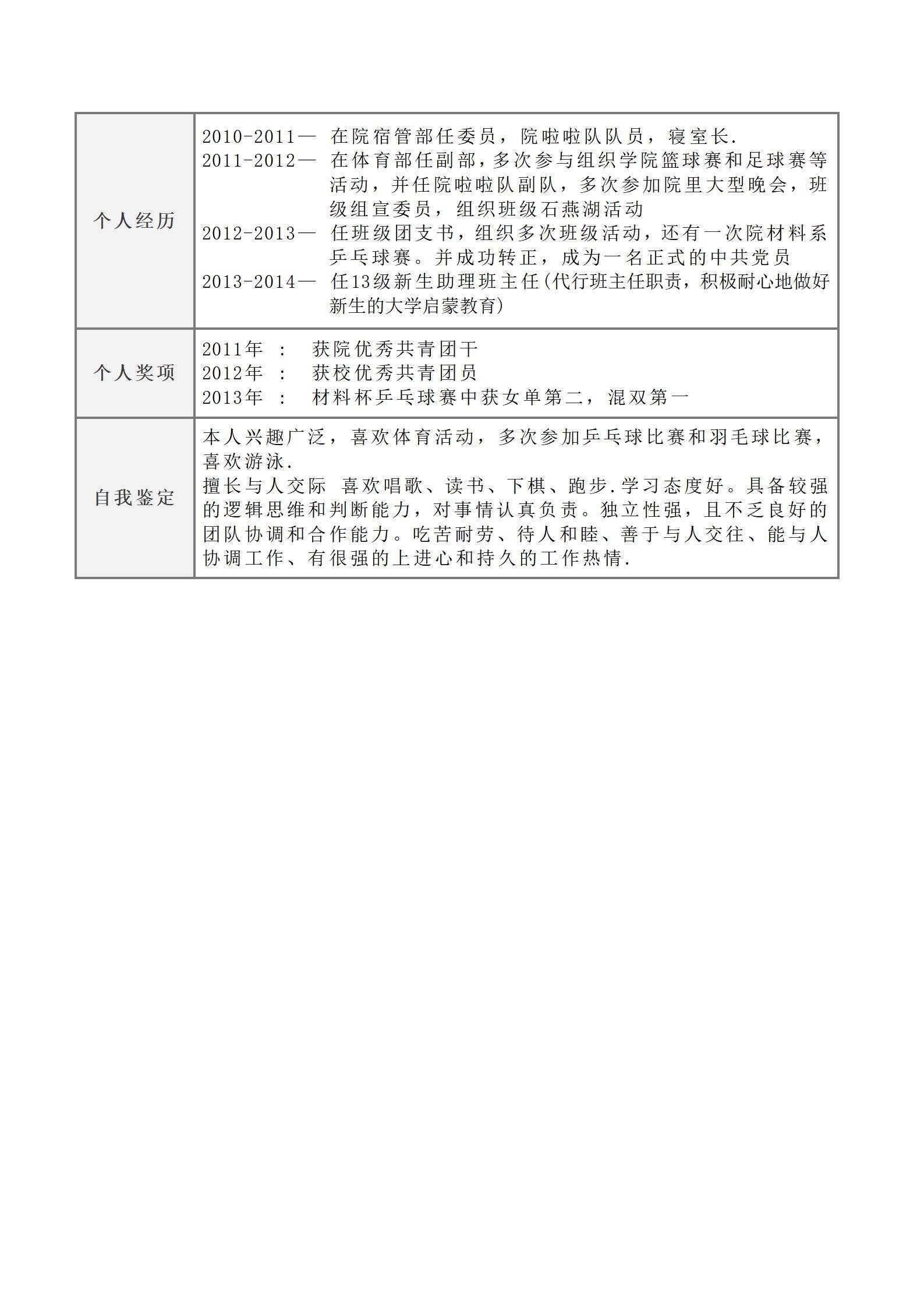 MX-1968材料类实习春招简历模板/
