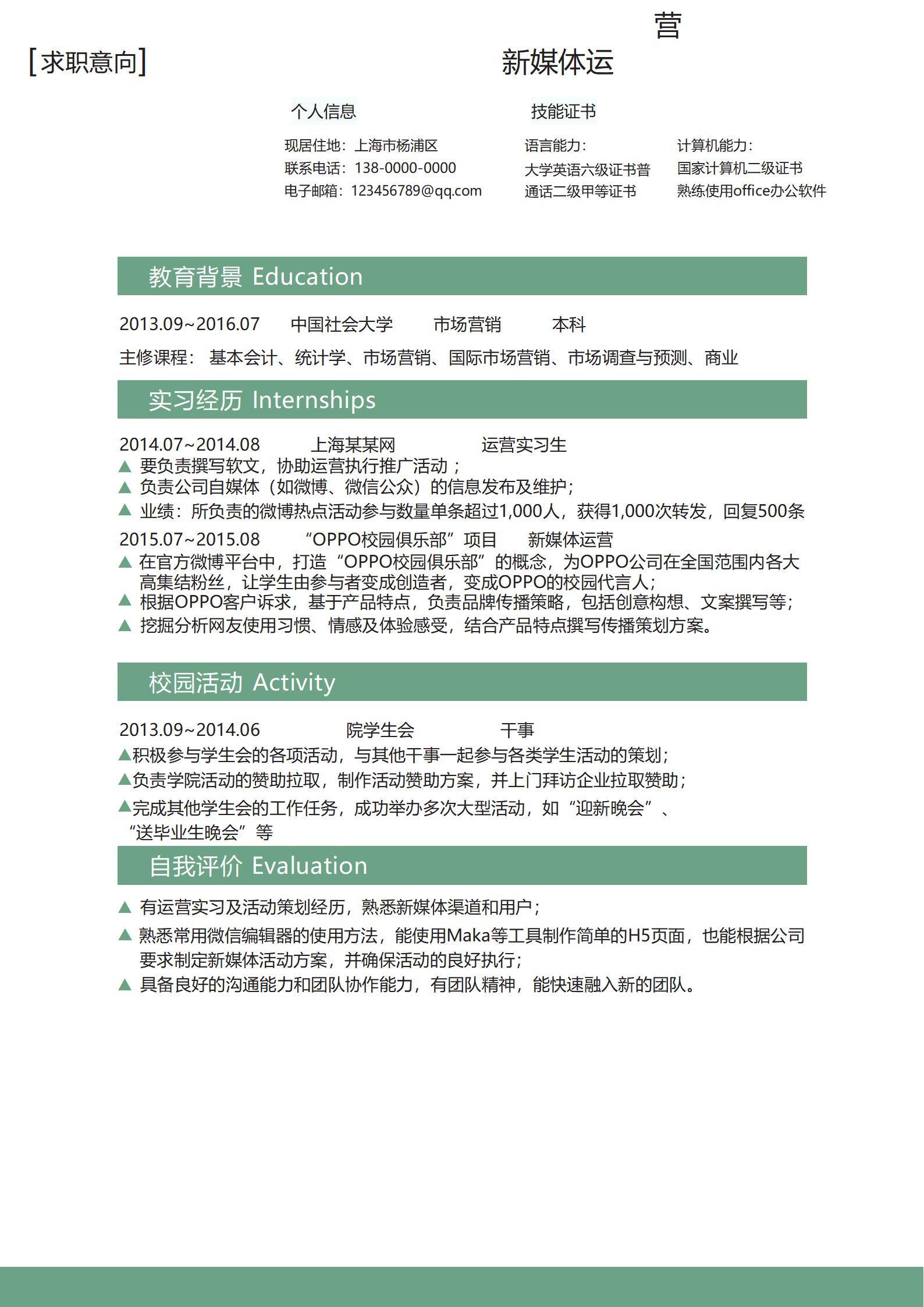 MX-2317新媒体运营OPPO项目简历模板/