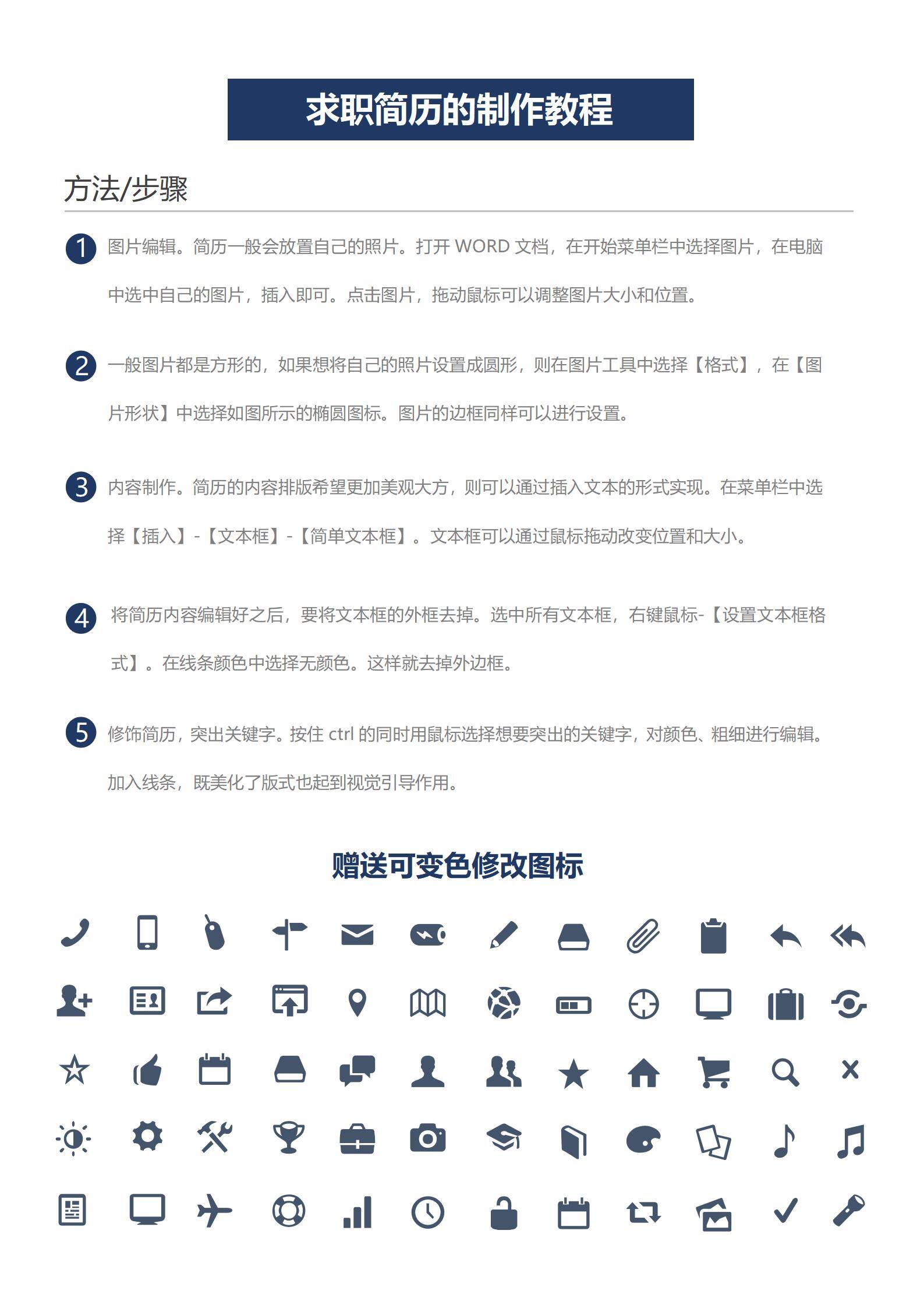 MX-1129电商财务利润核算简历模板/