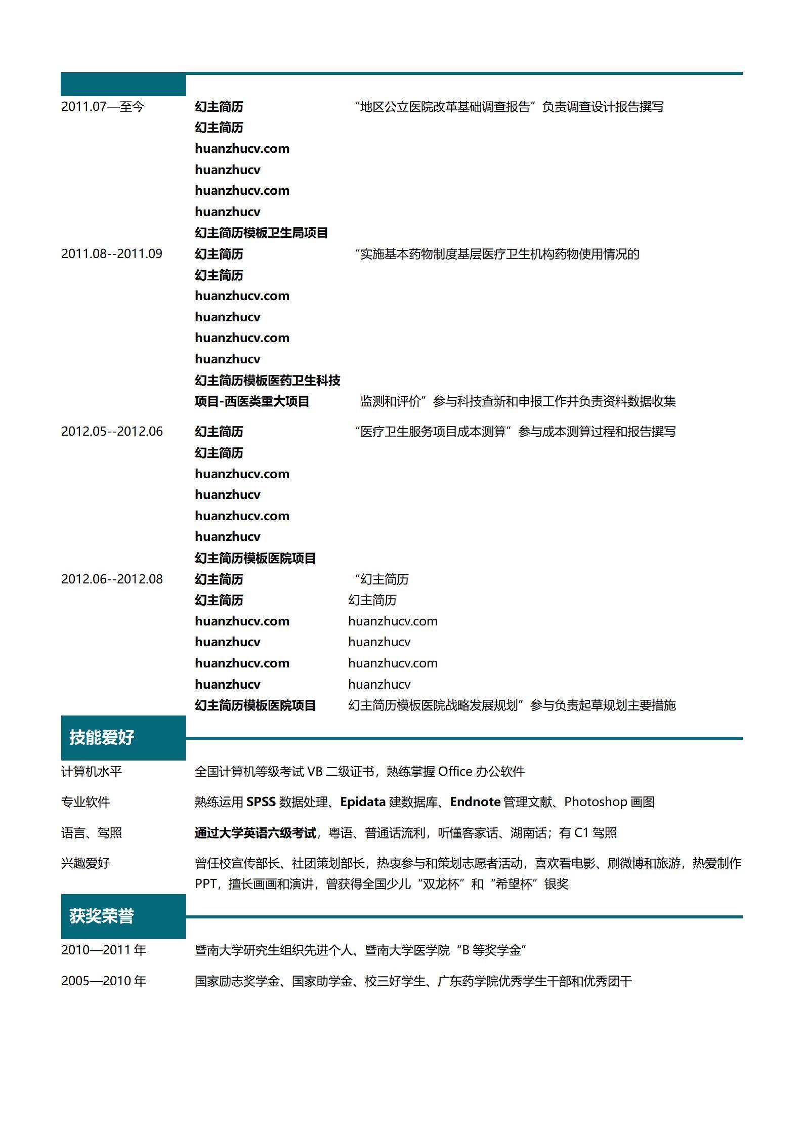 MX-1875执业医师5年工作经验简历模板/