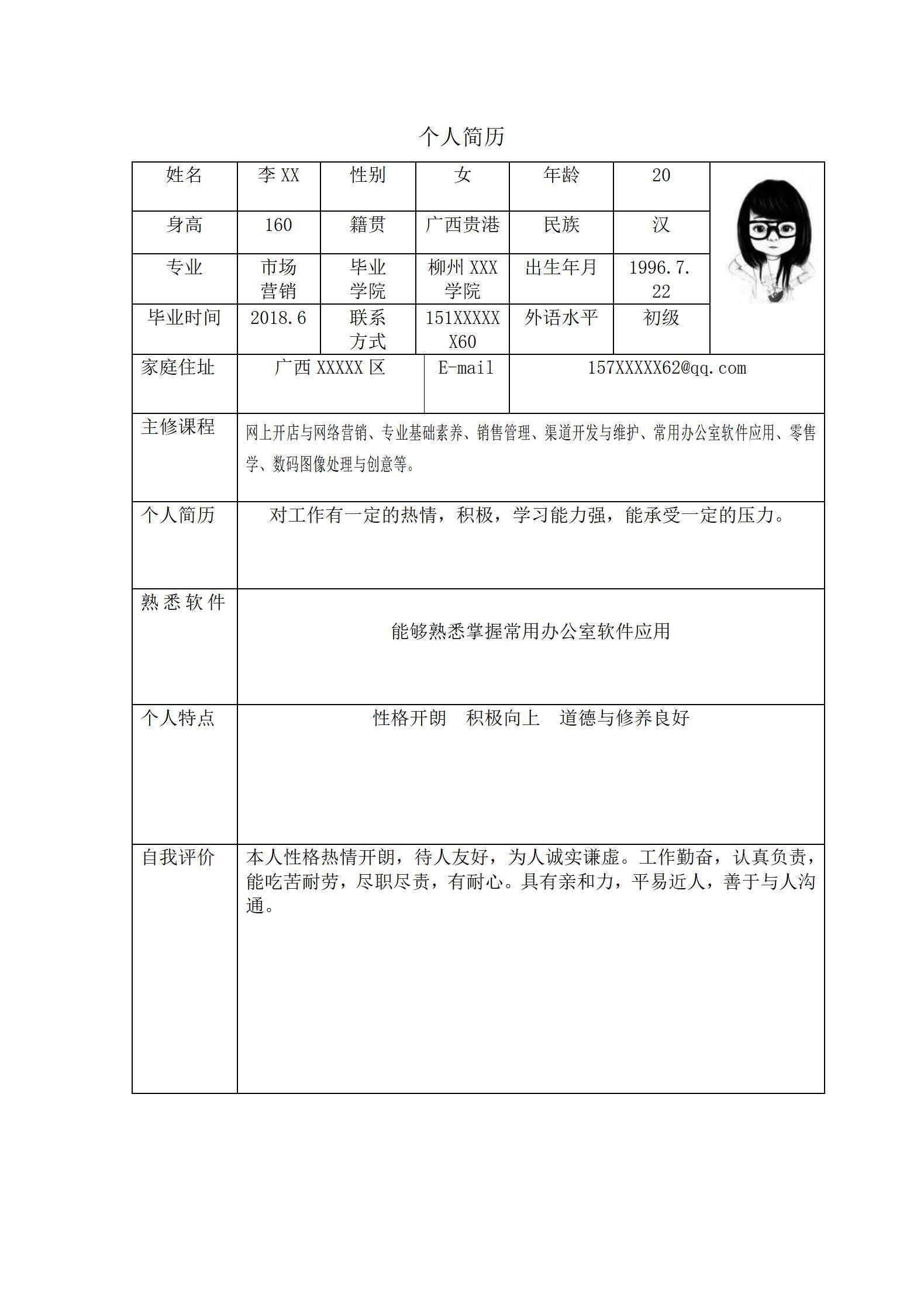 MX-2828零售电商应届生春招简历模板/