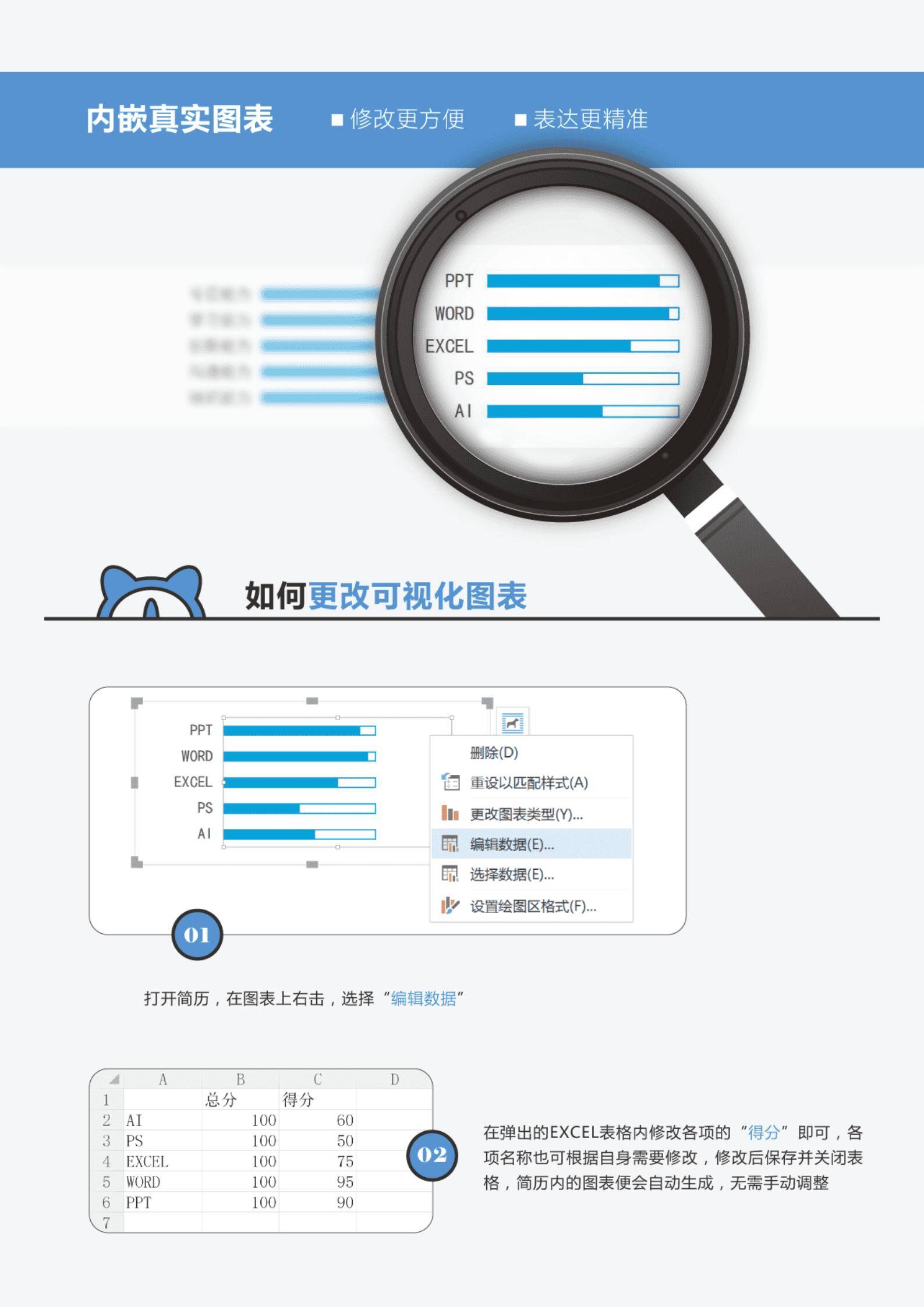 MX-1512总助简历模板/