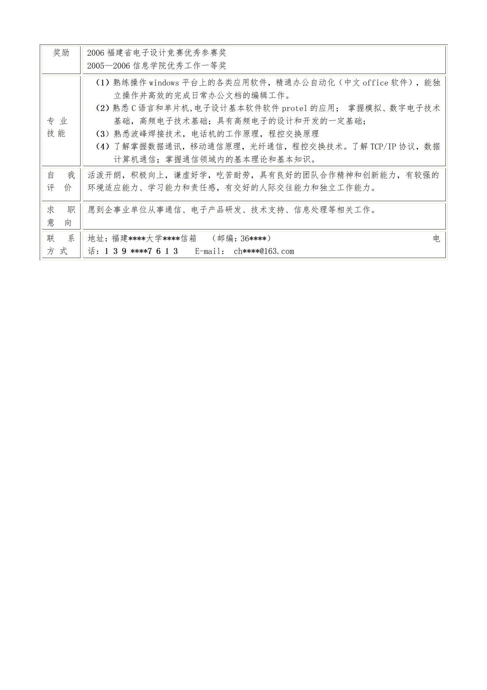 MX-2085电子工程师春招简历模板/