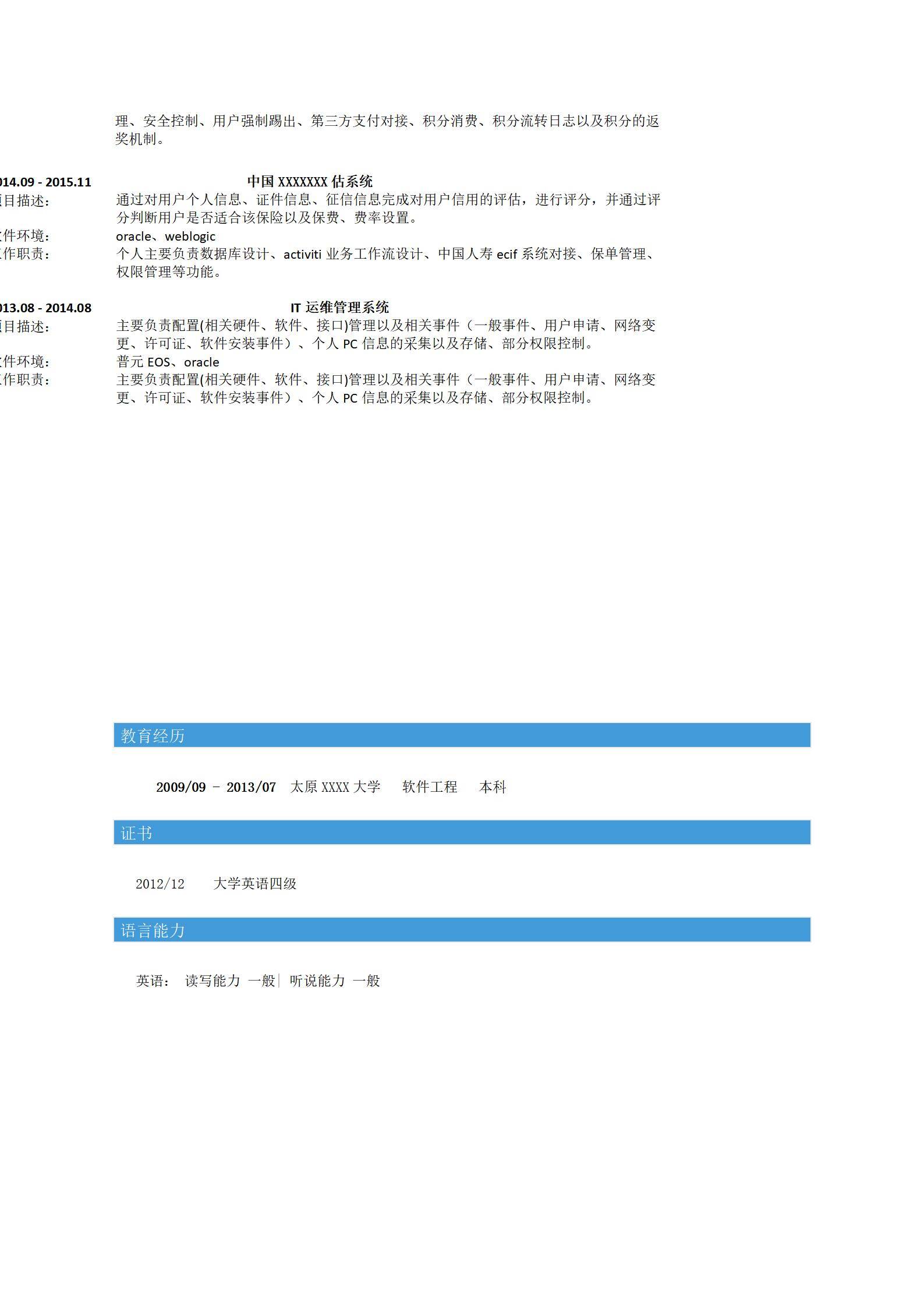 MX-0690高级Java架构师简历模板/