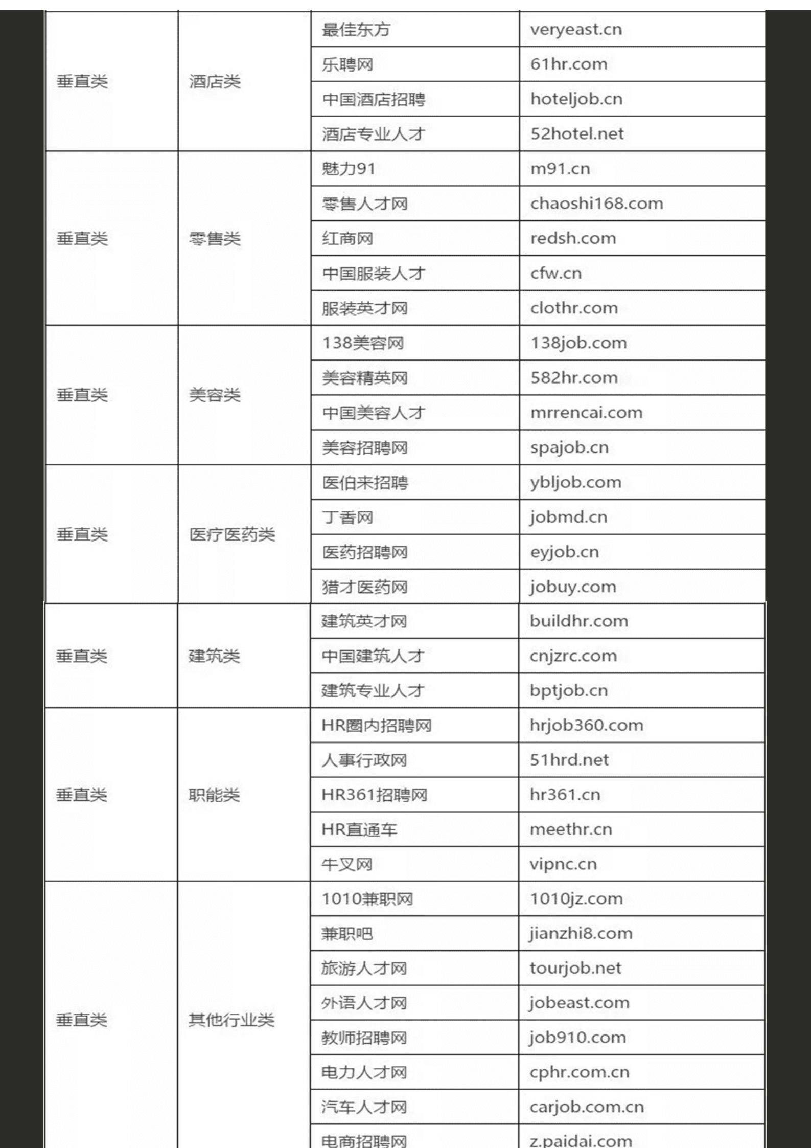 MX-0067行业Python应用开发求职简历2页模板/