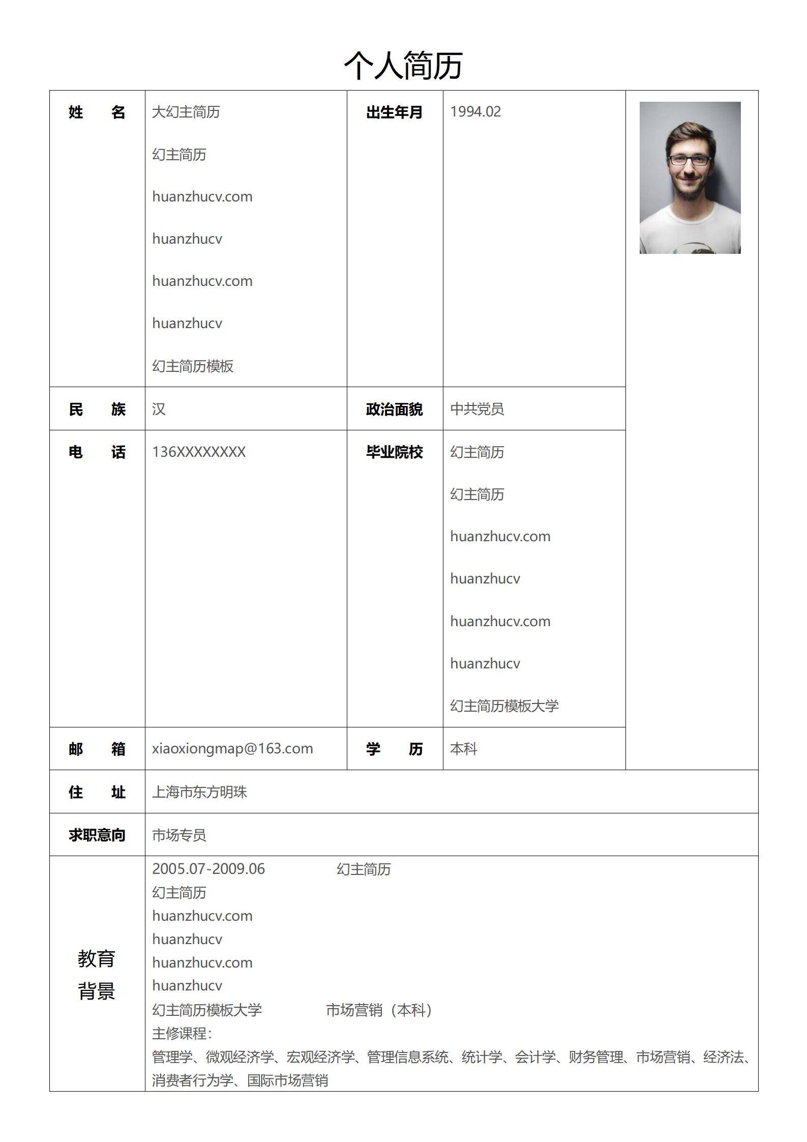 MX-0772拥有京东等大客户的数字营销简历模板/