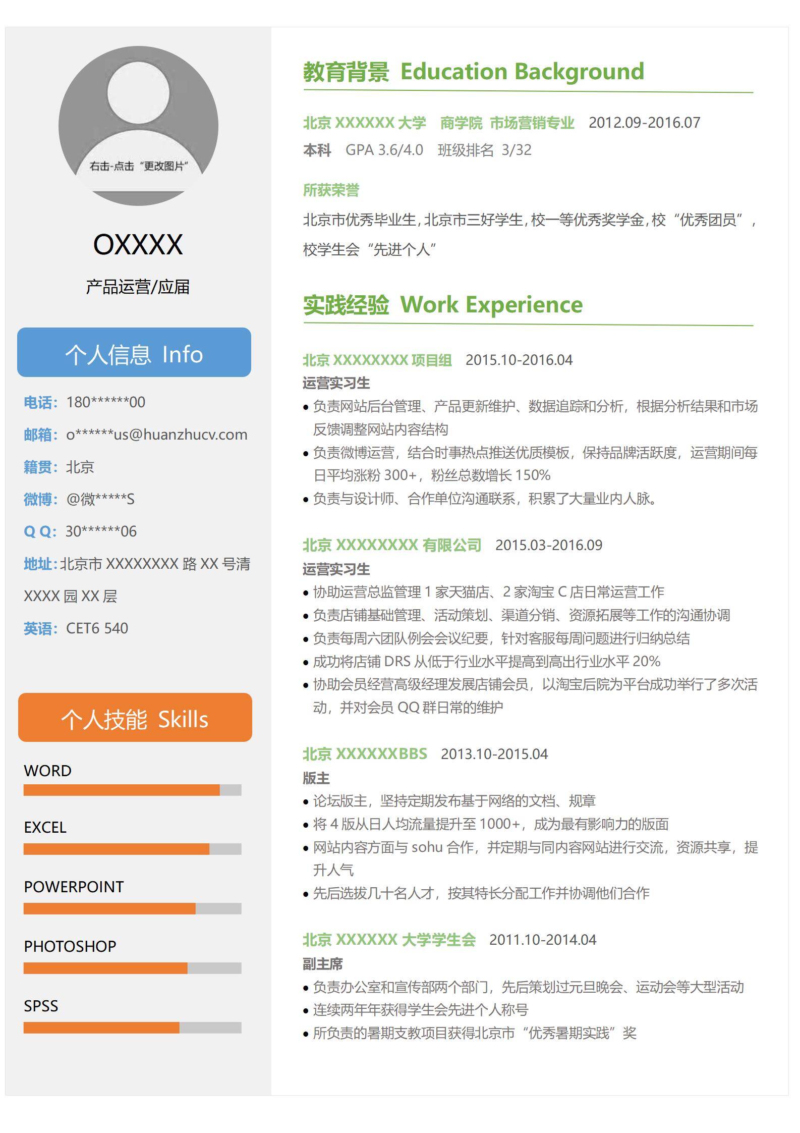 MX-2516运营版主多角色简历模板/