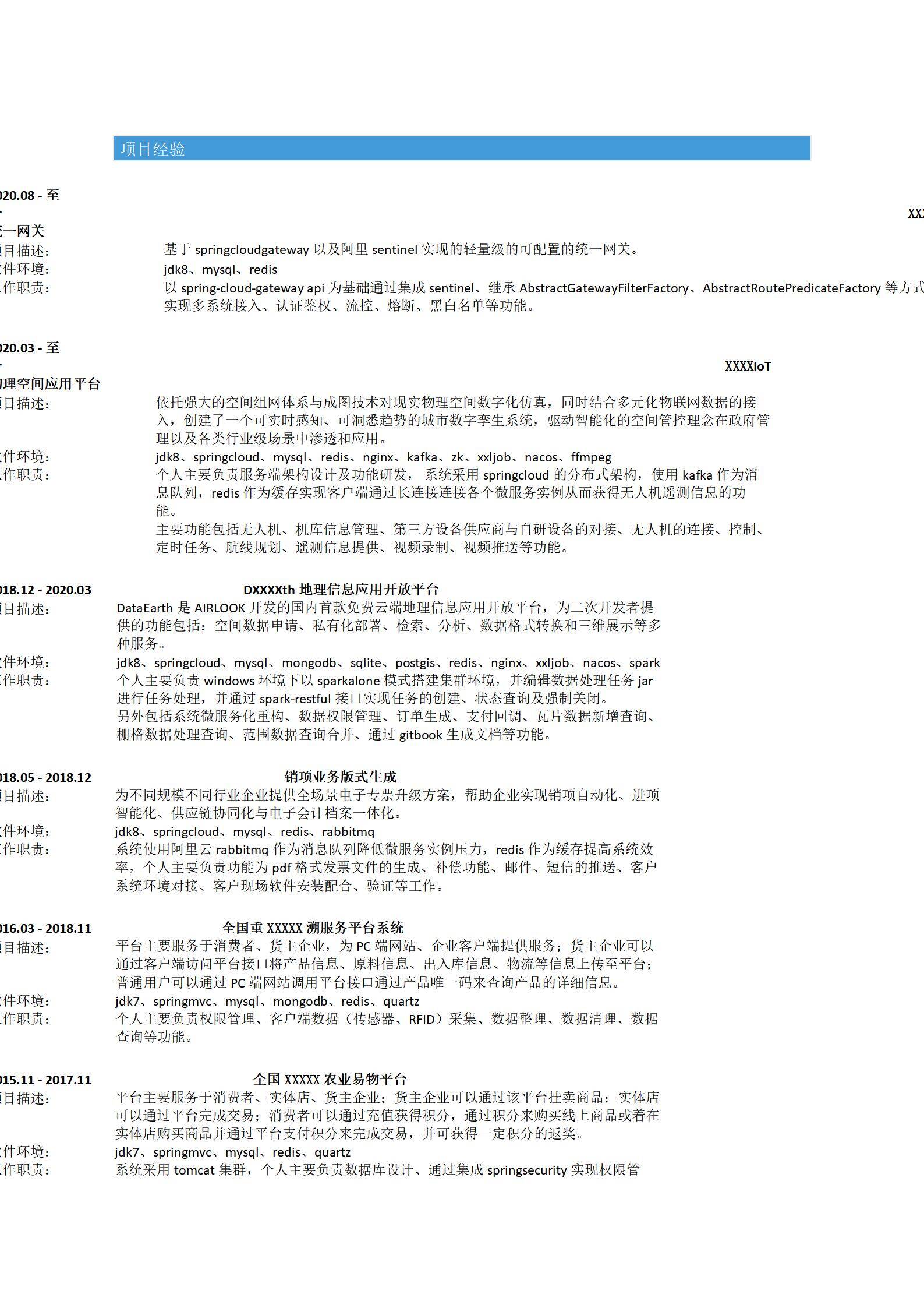 MX-0690高级Java架构师简历模板/