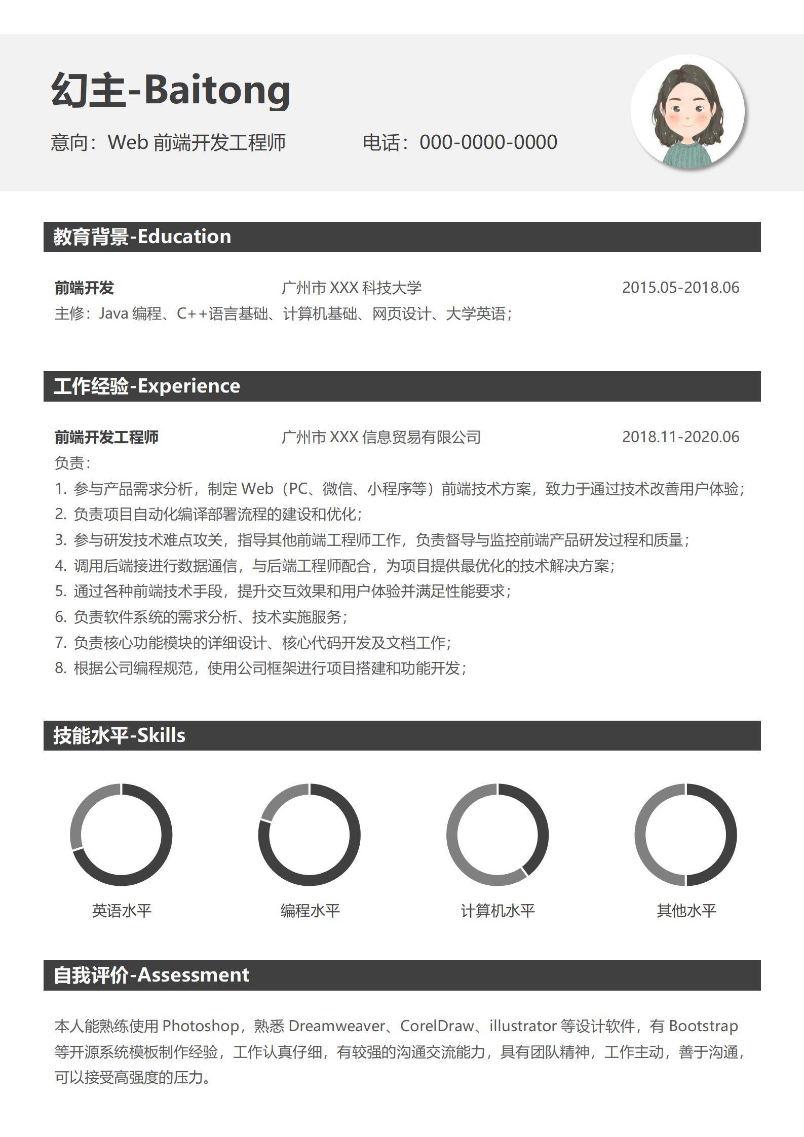 MX-1947前端主导专员2年工作经验简历模板/