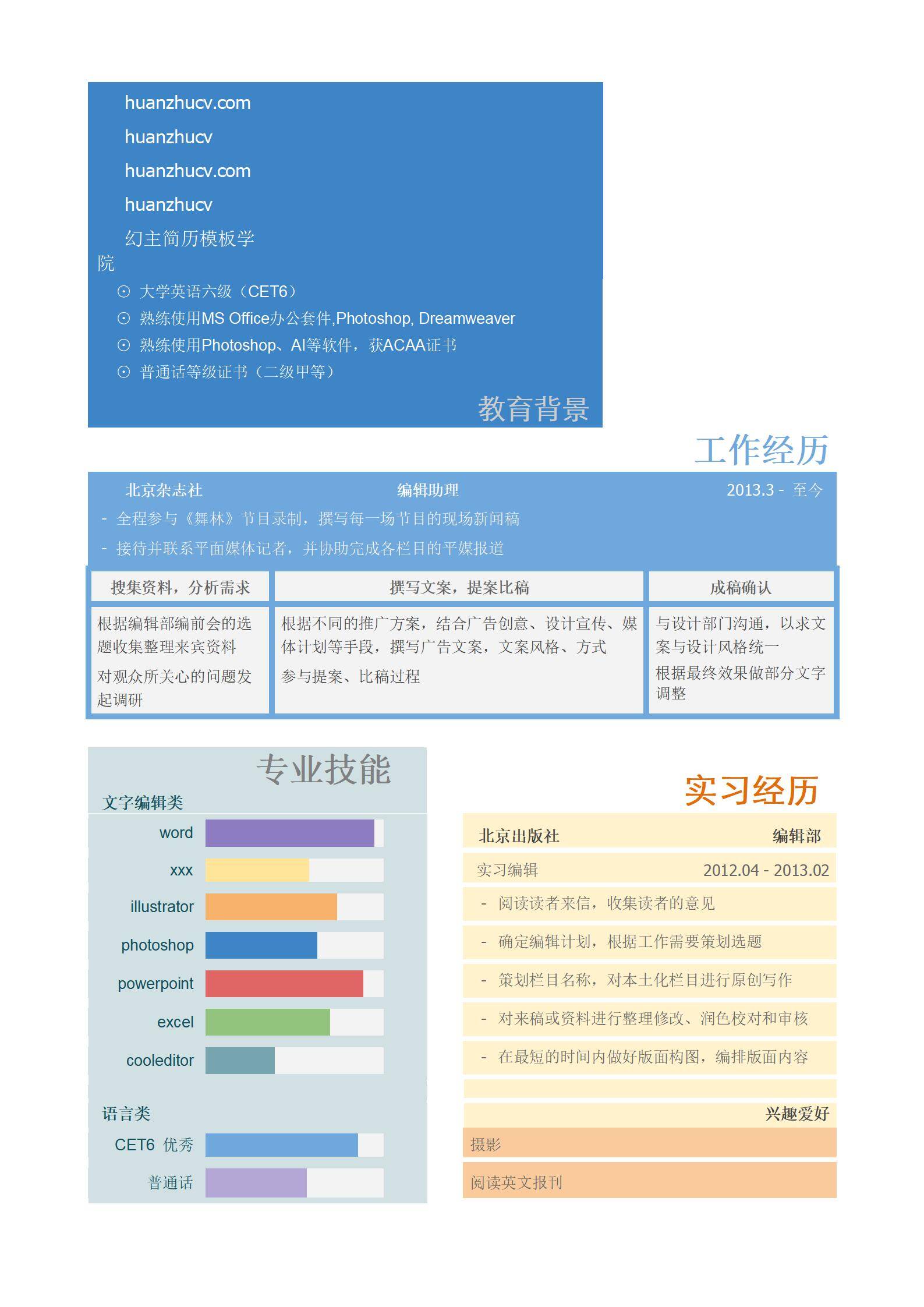 MX-2171行政助理博士简历模板/