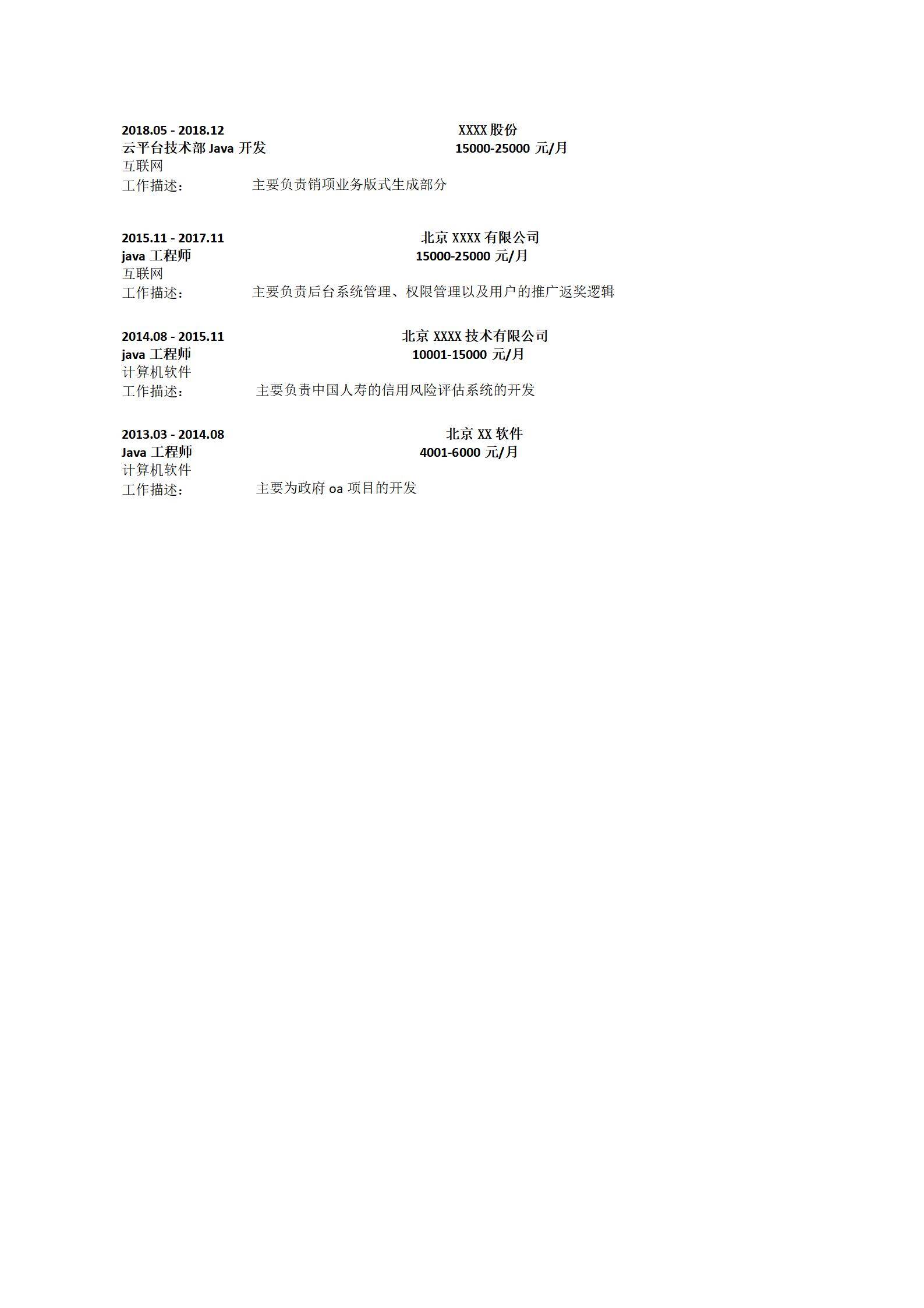 MX-0690高级Java架构师简历模板/