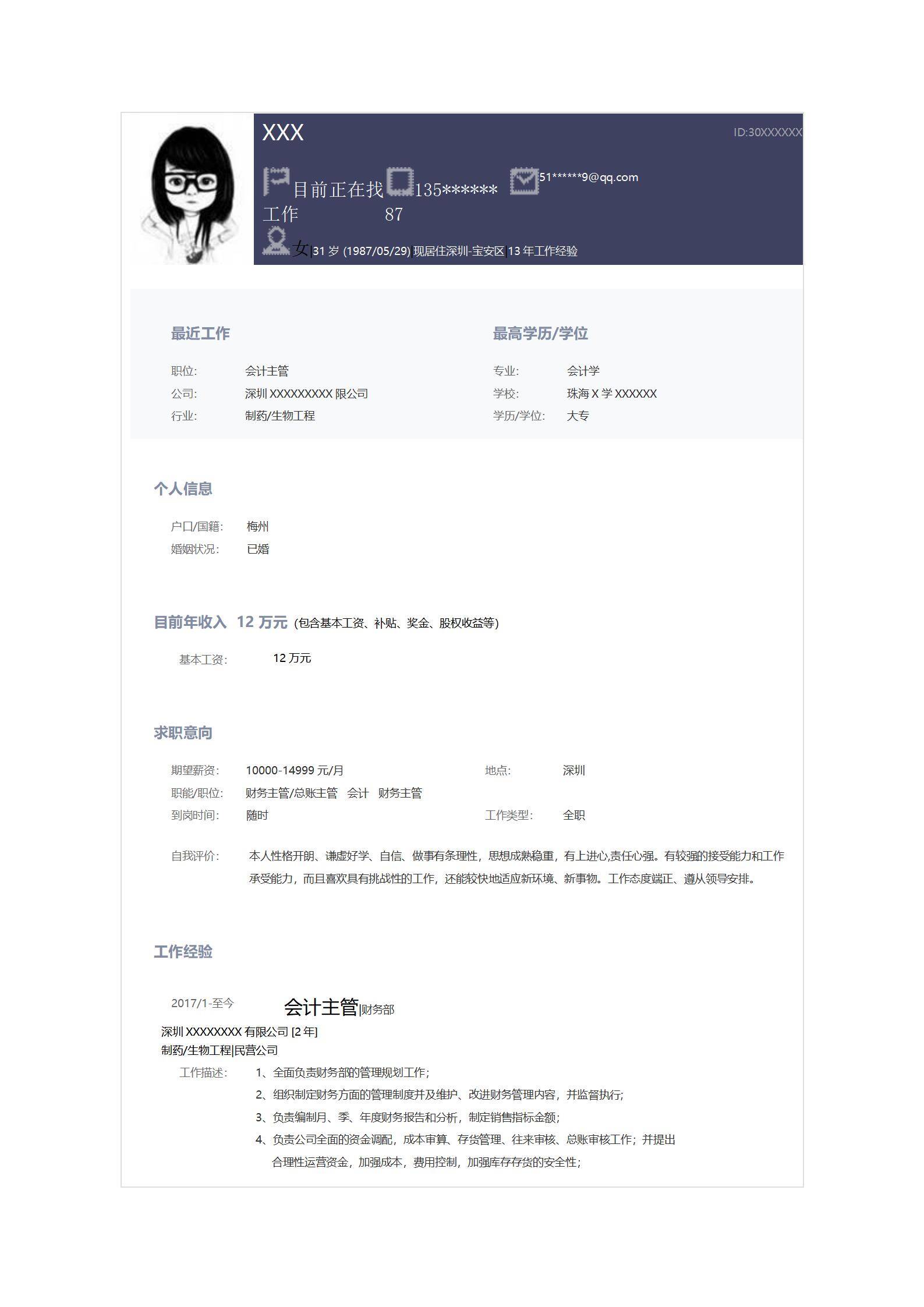 MX-2453财务主管制药简历模板/