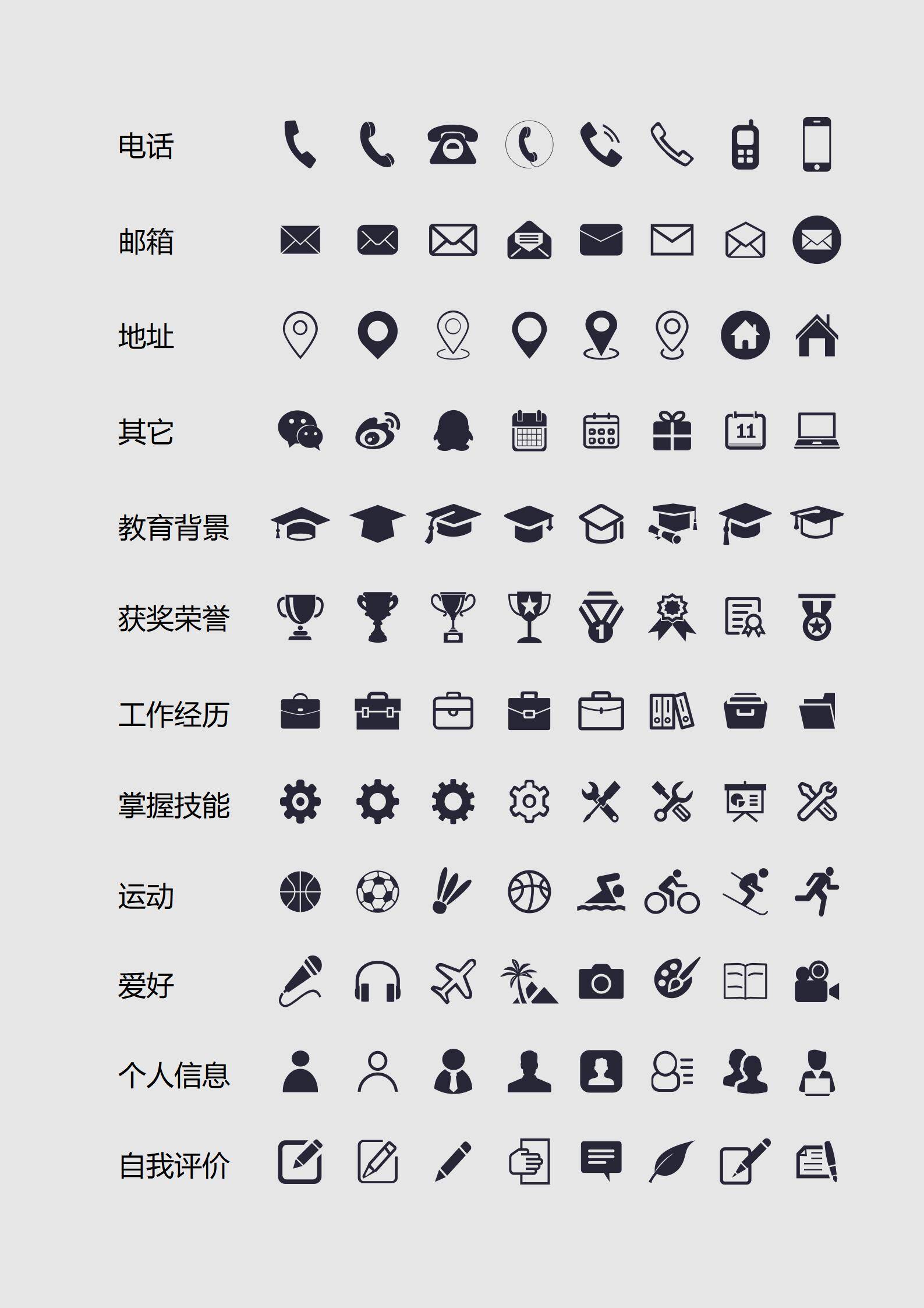 MX-0068生物科研行业Python测试开发应聘简历模板/