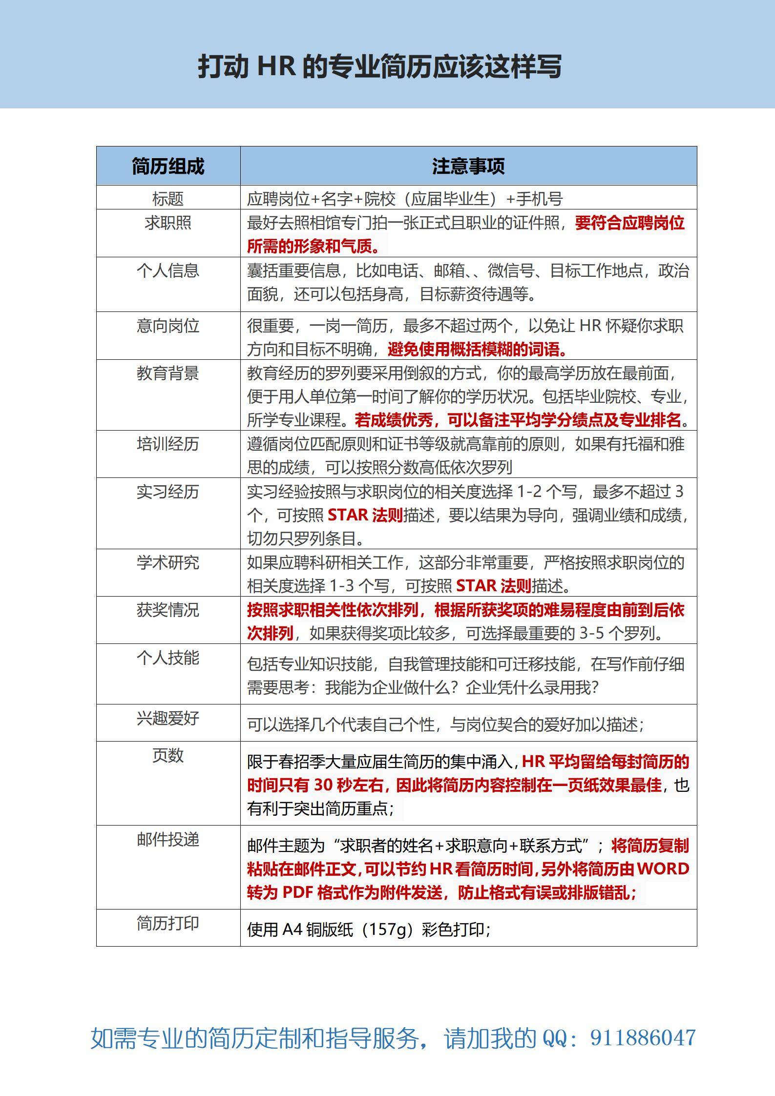 MX-2538通用模板指导简历模板免费/